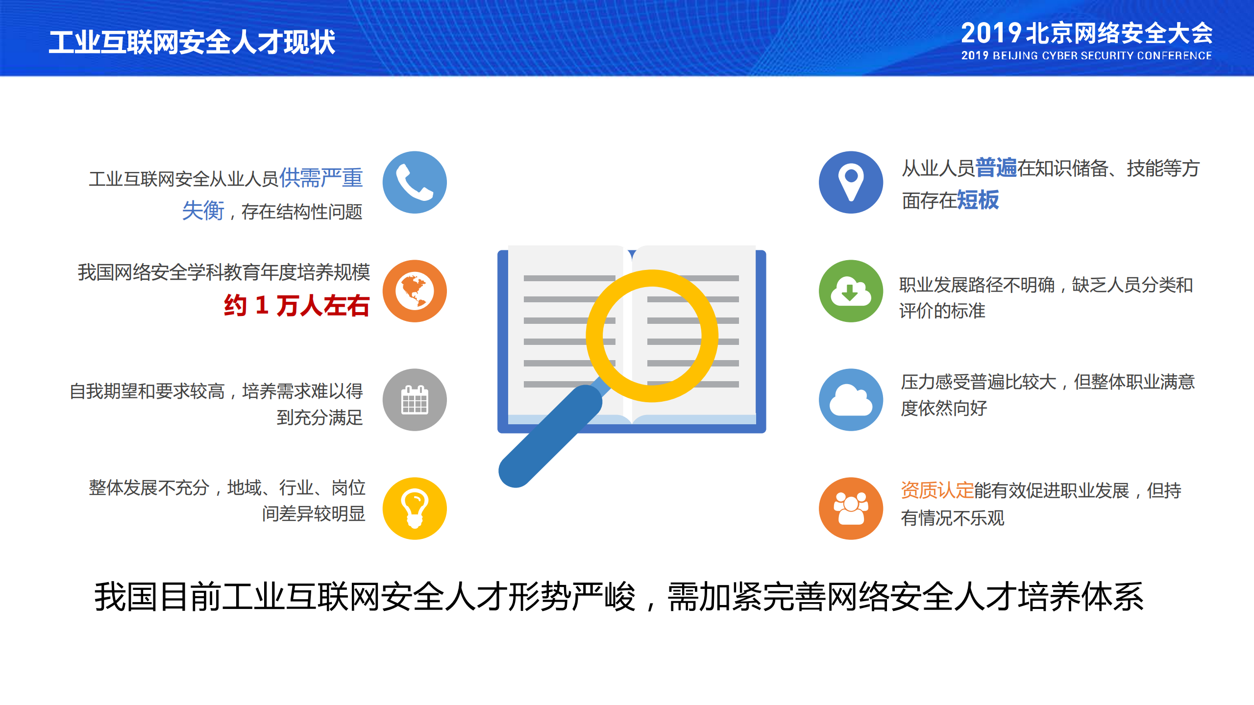 构建工业互联网安全人才培养生态_ITIL之家(www.itilzj.com)_.PDF 第10页