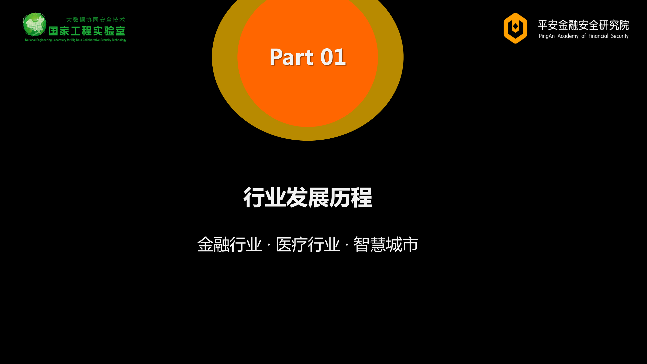 构建金融安全3.0创新生态_ITIL之家(www.itilzj.com)_.PDF 第4页