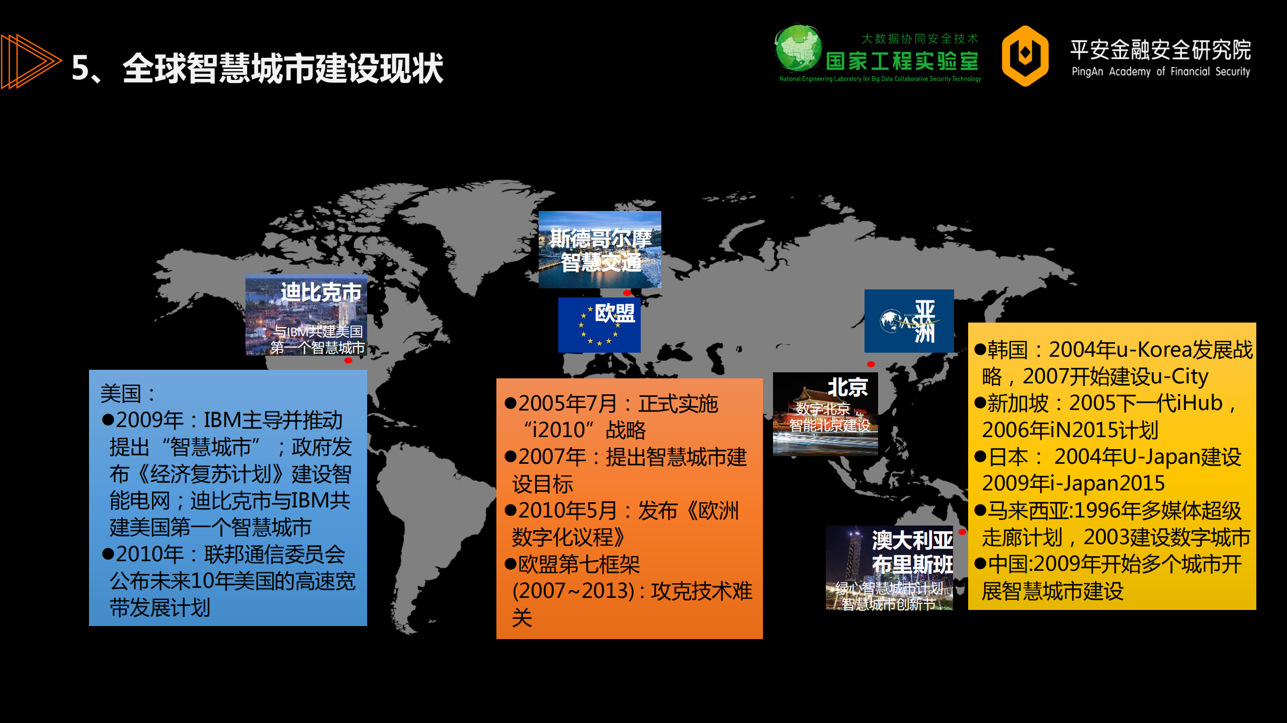 构建金融安全3.0创新生态_ITIL之家(www.itilzj.com)_.PDF 第10页