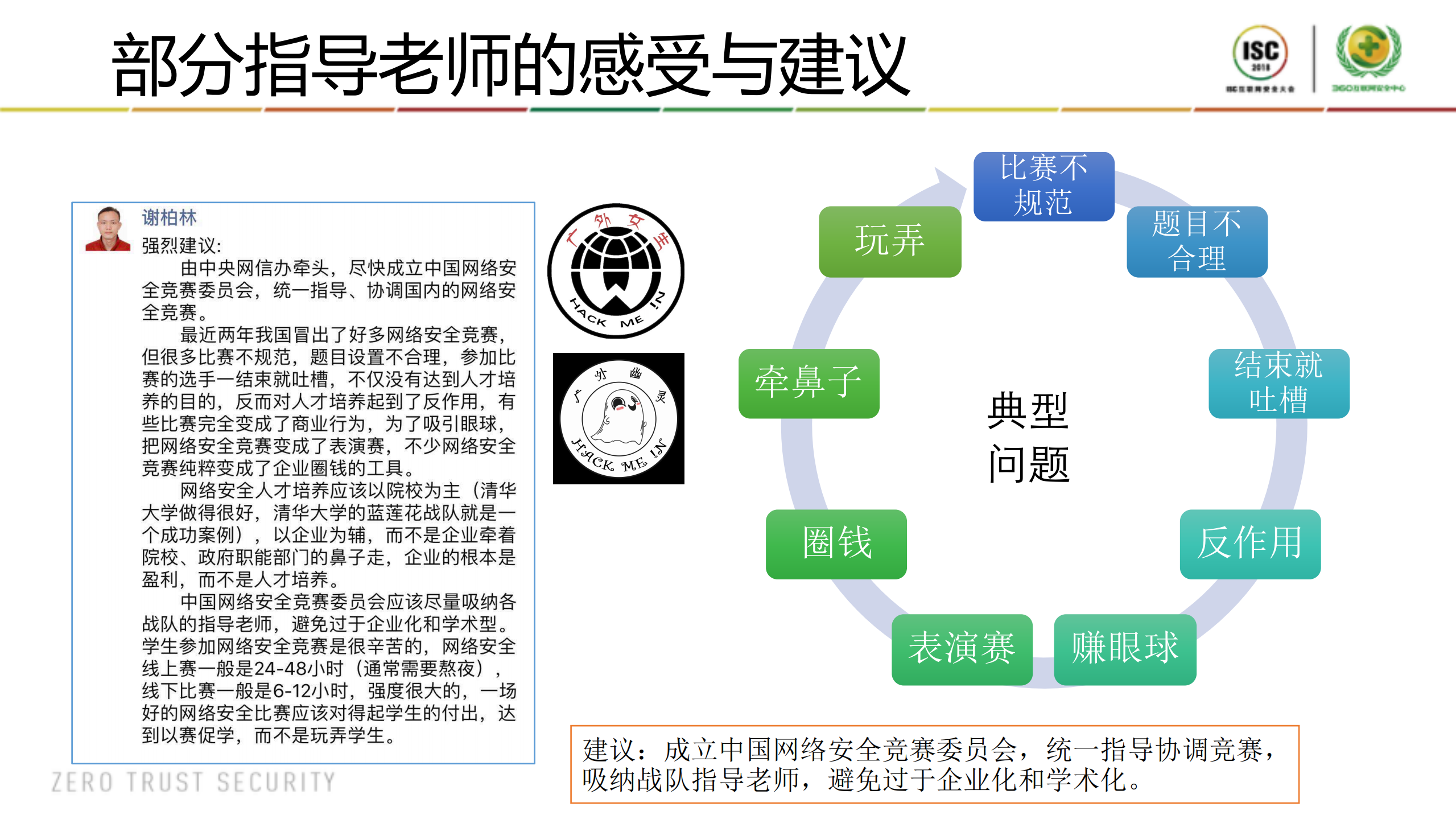 构建良性竞技机制，努力打通网安人才培养的任督二脉_ITIL之家(www.itilzj.com)_.PDF 第10页