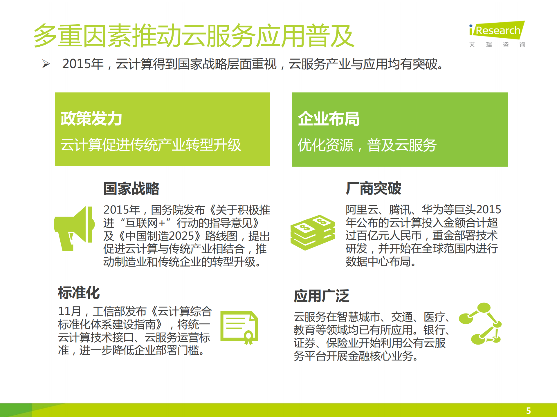 2016年中国IM云服务行业白皮书_ITIL之家(www.itilzj.com)_.PDF 第5页