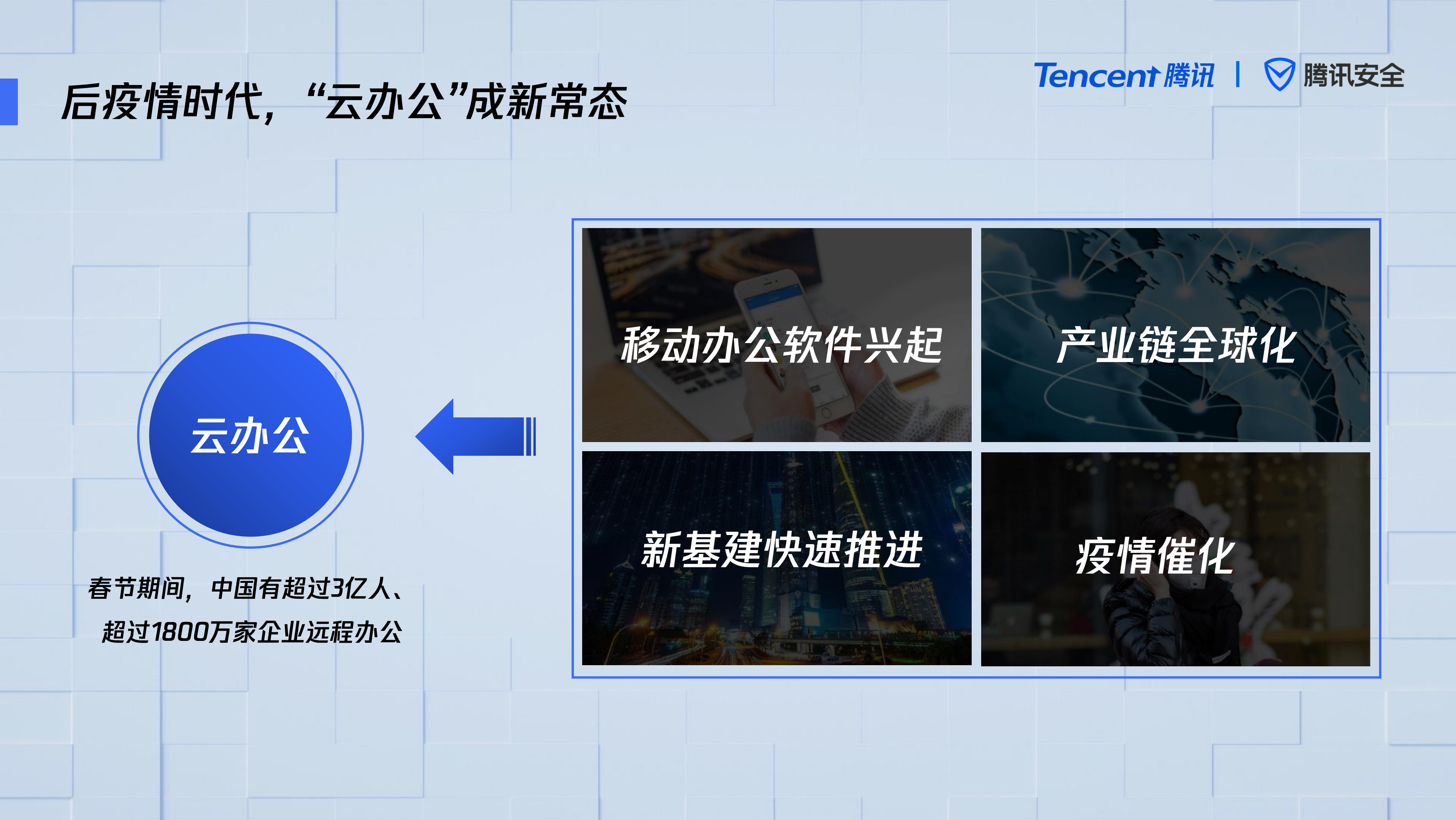构建零信任安全管理体系推动企业安全重构_ITIL之家(www.itilzj.com)_.PDF 第2页