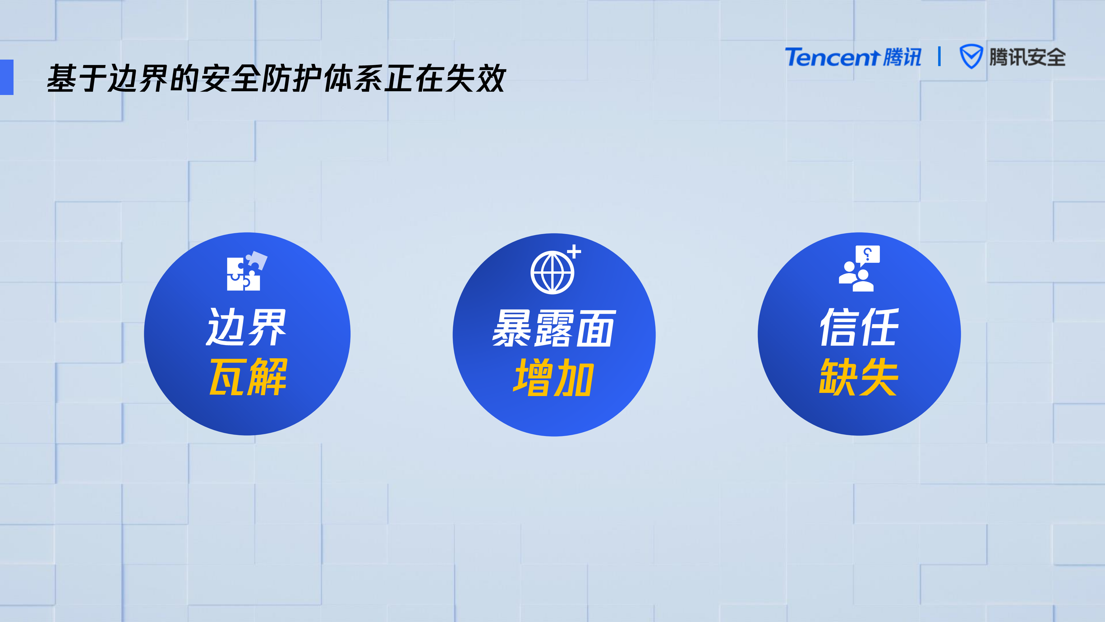 构建零信任安全管理体系推动企业安全重构_ITIL之家(www.itilzj.com)_.PDF 第3页