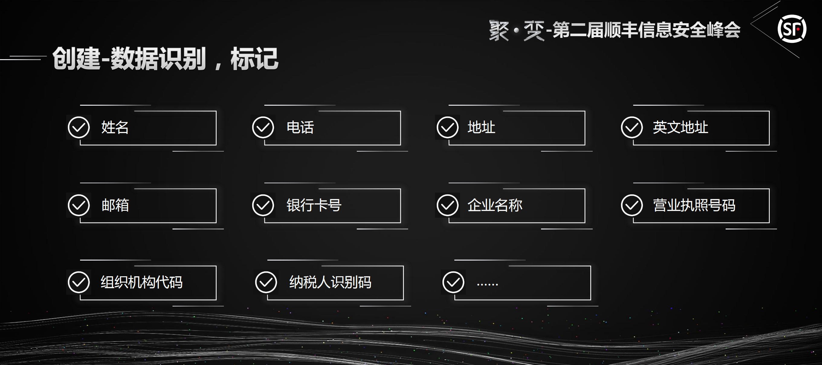 构建数据结构化纵深信息安全_ITIL之家(www.itilzj.com)_.PDF 第8页