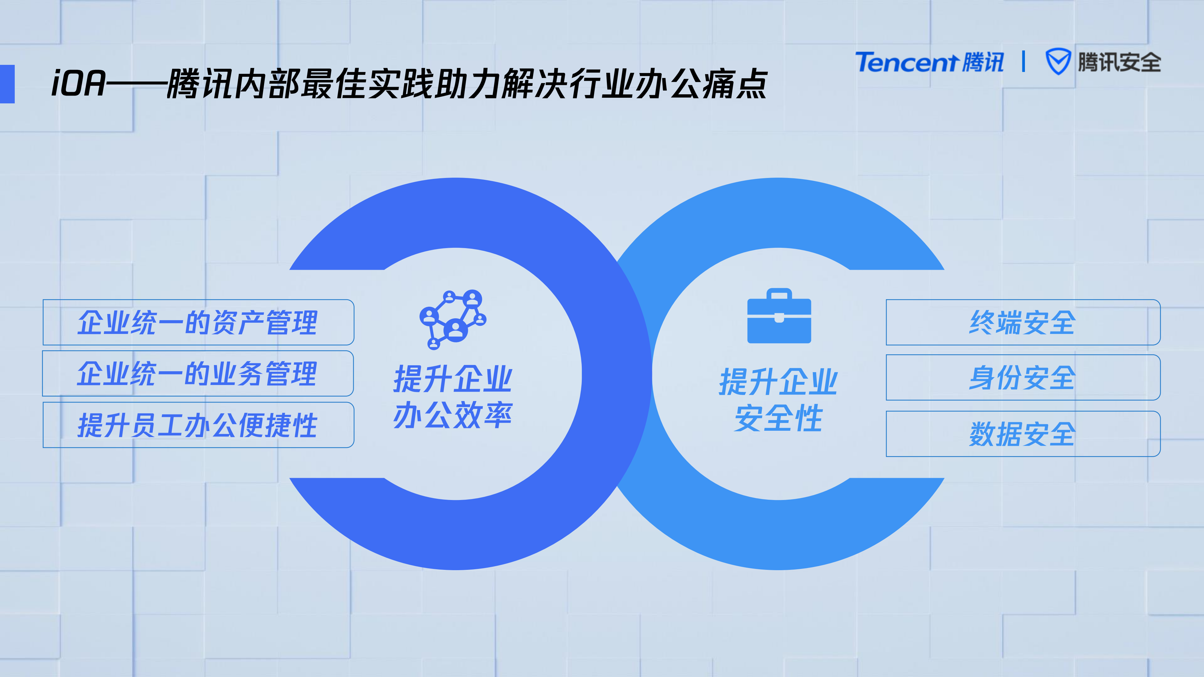 构建零信任安全管理体系推动企业安全重构_ITIL之家(www.itilzj.com)_.PDF 第6页