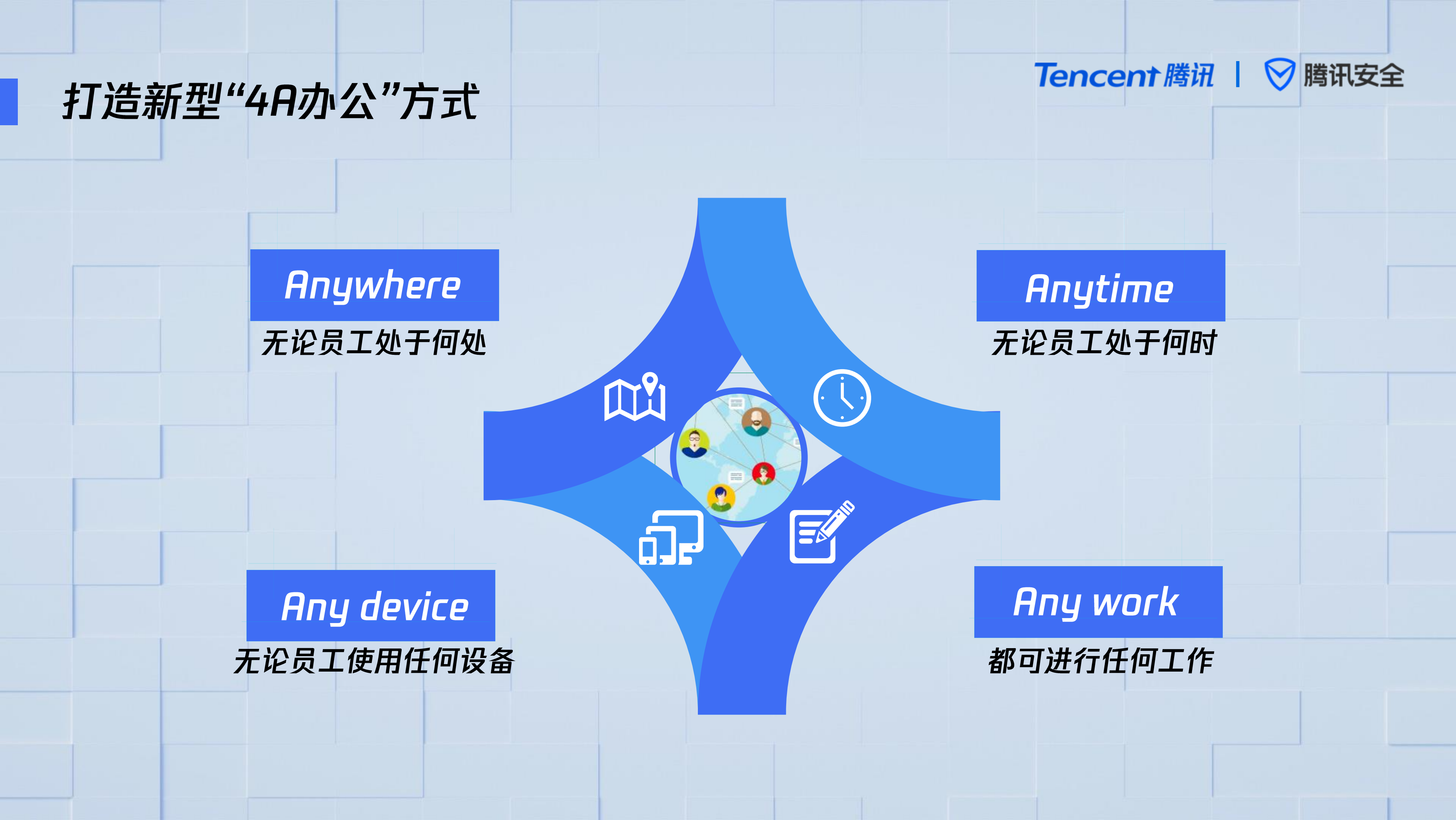 构建零信任安全管理体系推动企业安全重构_ITIL之家(www.itilzj.com)_.PDF 第8页