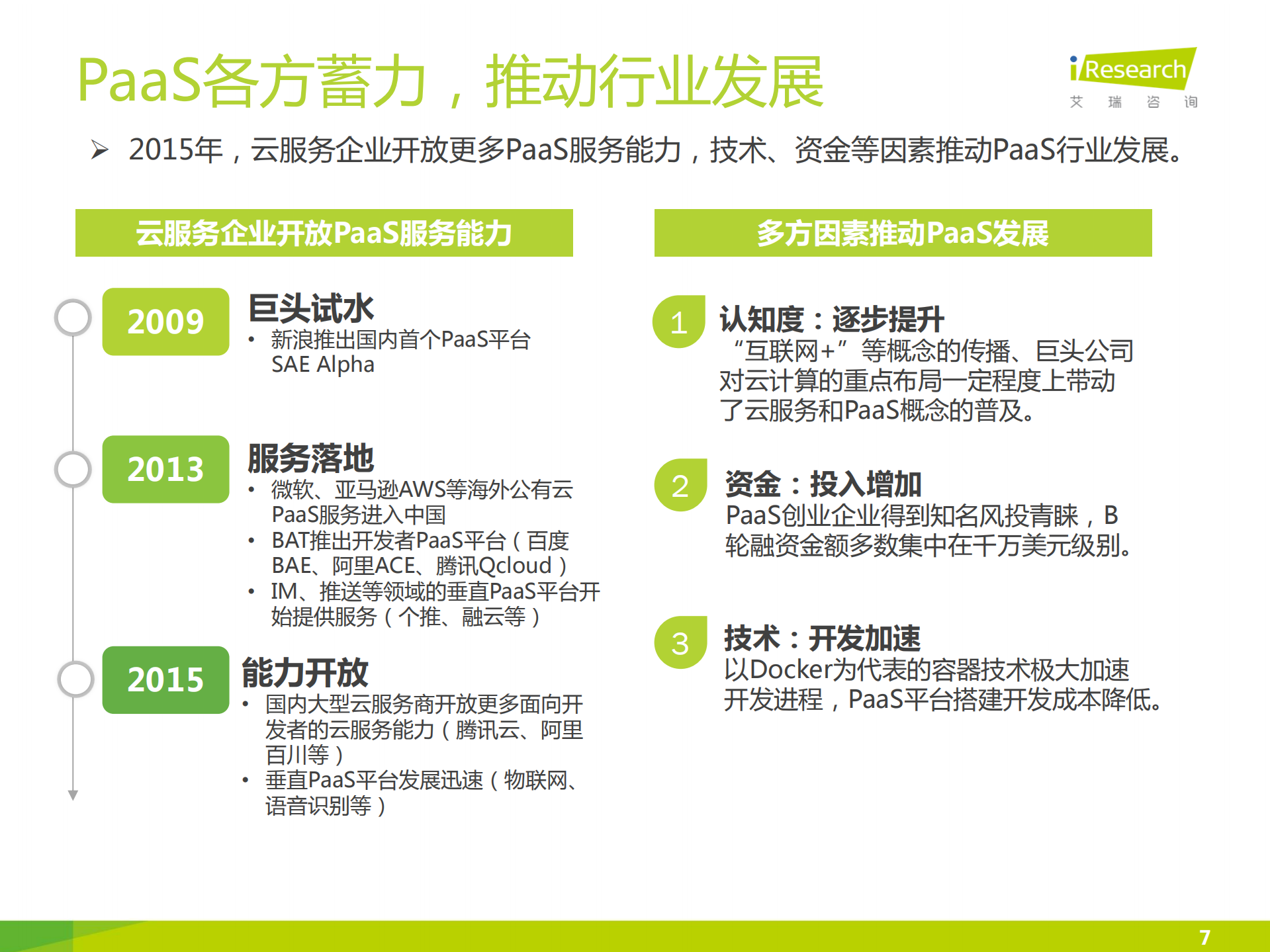 2016年中国IM云服务行业白皮书_ITIL之家(www.itilzj.com)_.PDF 第7页