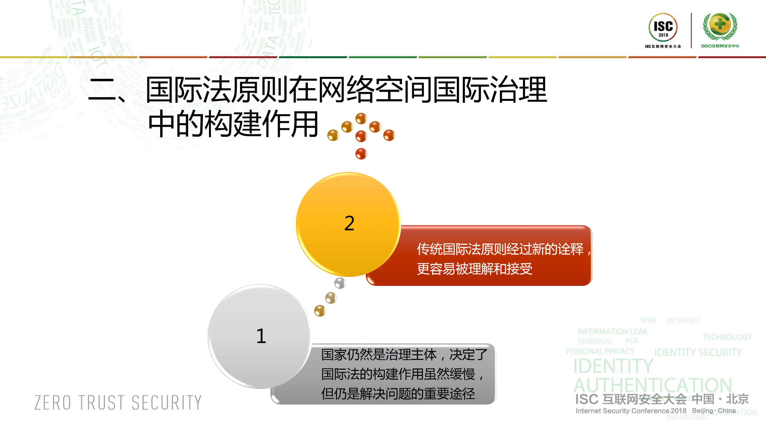 构建网络空间和平共处规则的思考_ITIL之家(www.itilzj.com)_.PDF 第7页