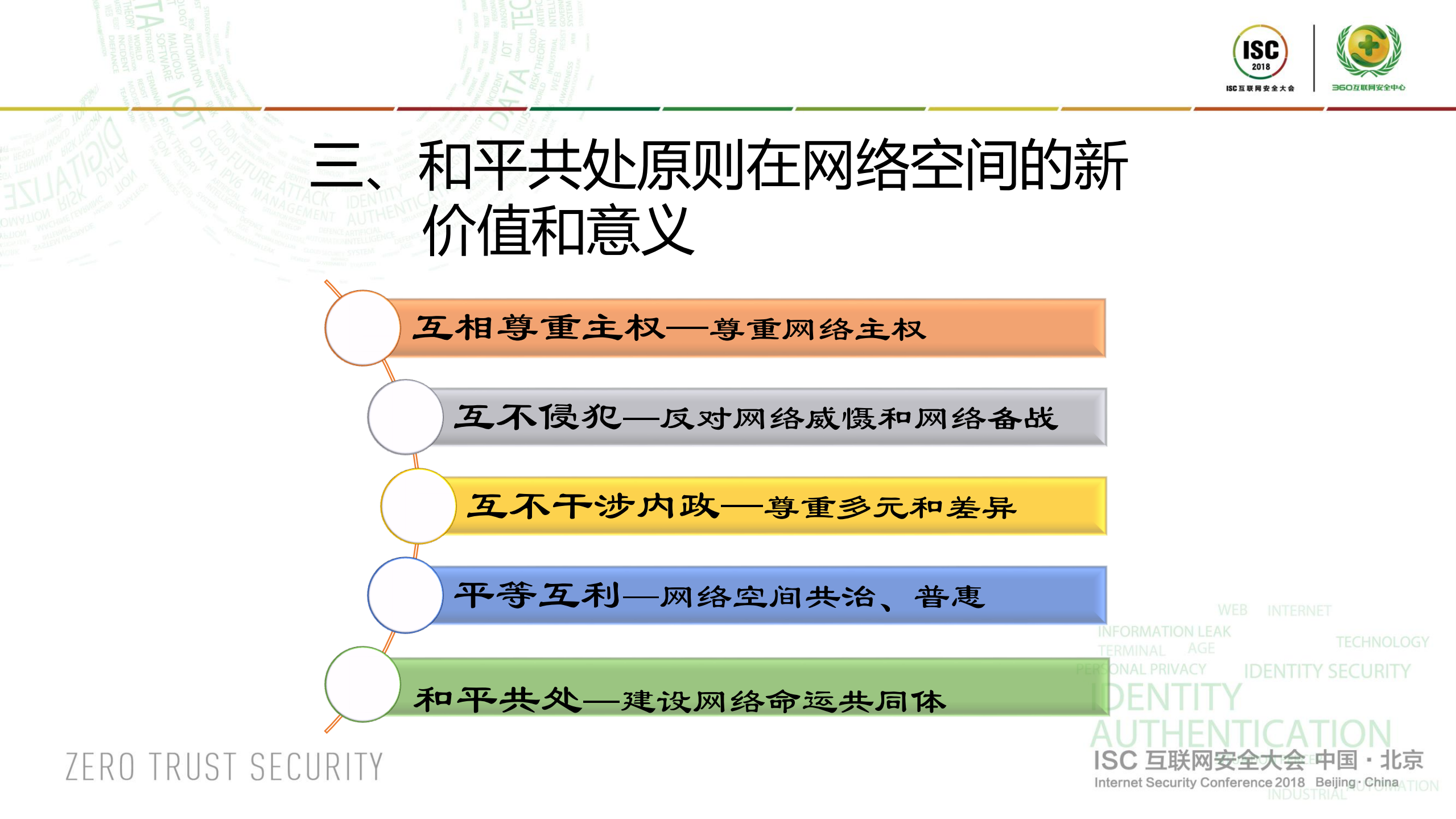 构建网络空间和平共处规则的思考_ITIL之家(www.itilzj.com)_.PDF 第8页