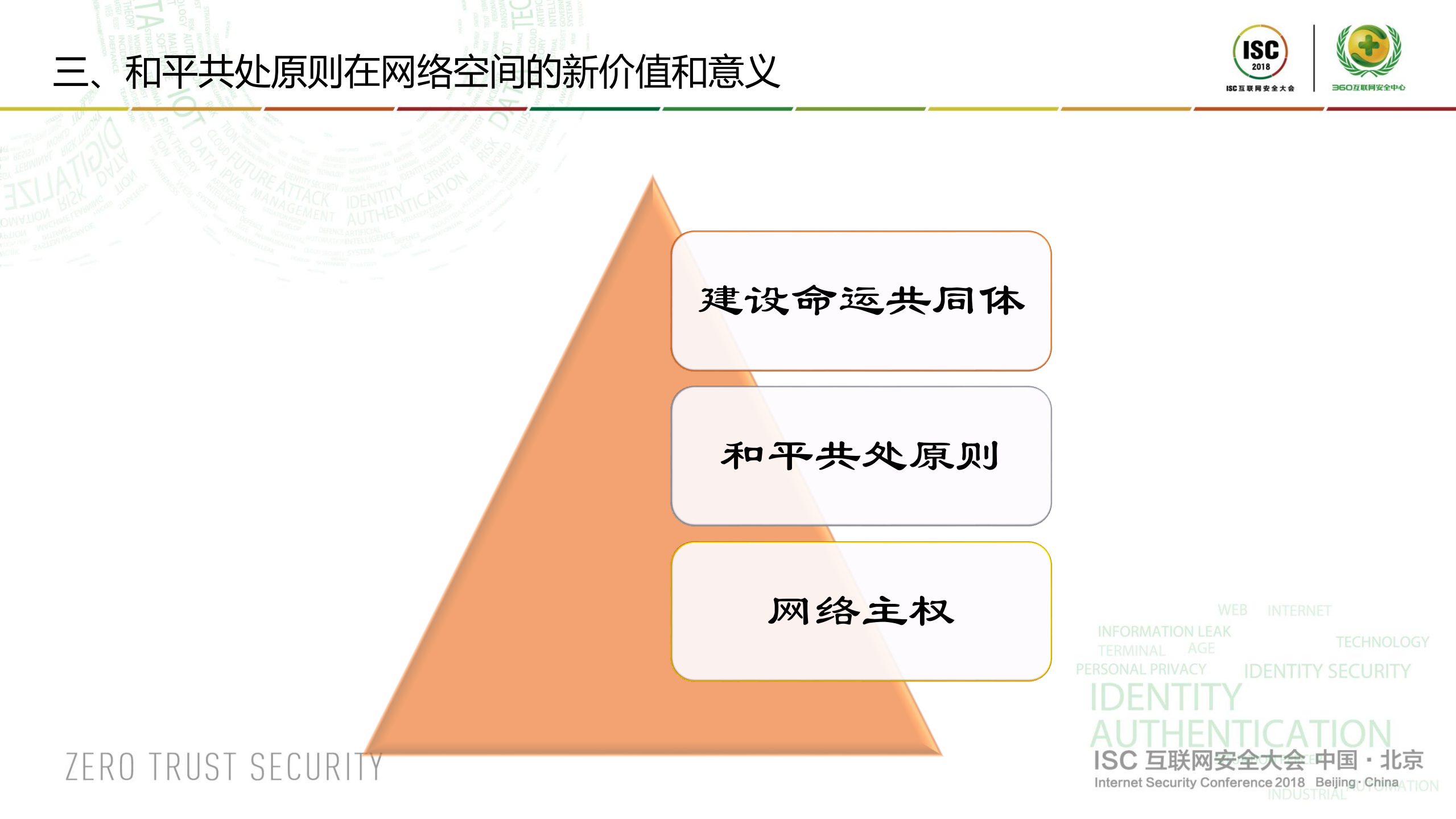 构建网络空间和平共处规则的思考_ITIL之家(www.itilzj.com)_.PDF 第9页