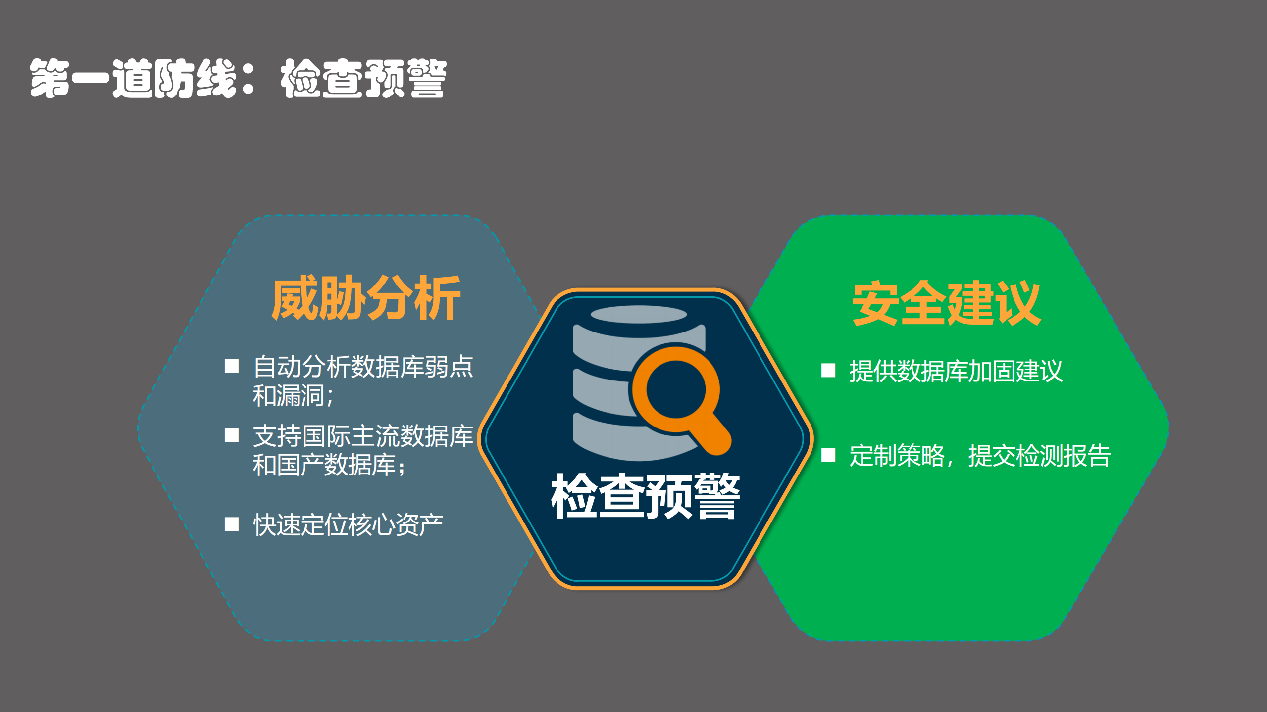 构建医疗数据纵深防御体系_ITIL之家(www.itilzj.com)_.PDF 第9页