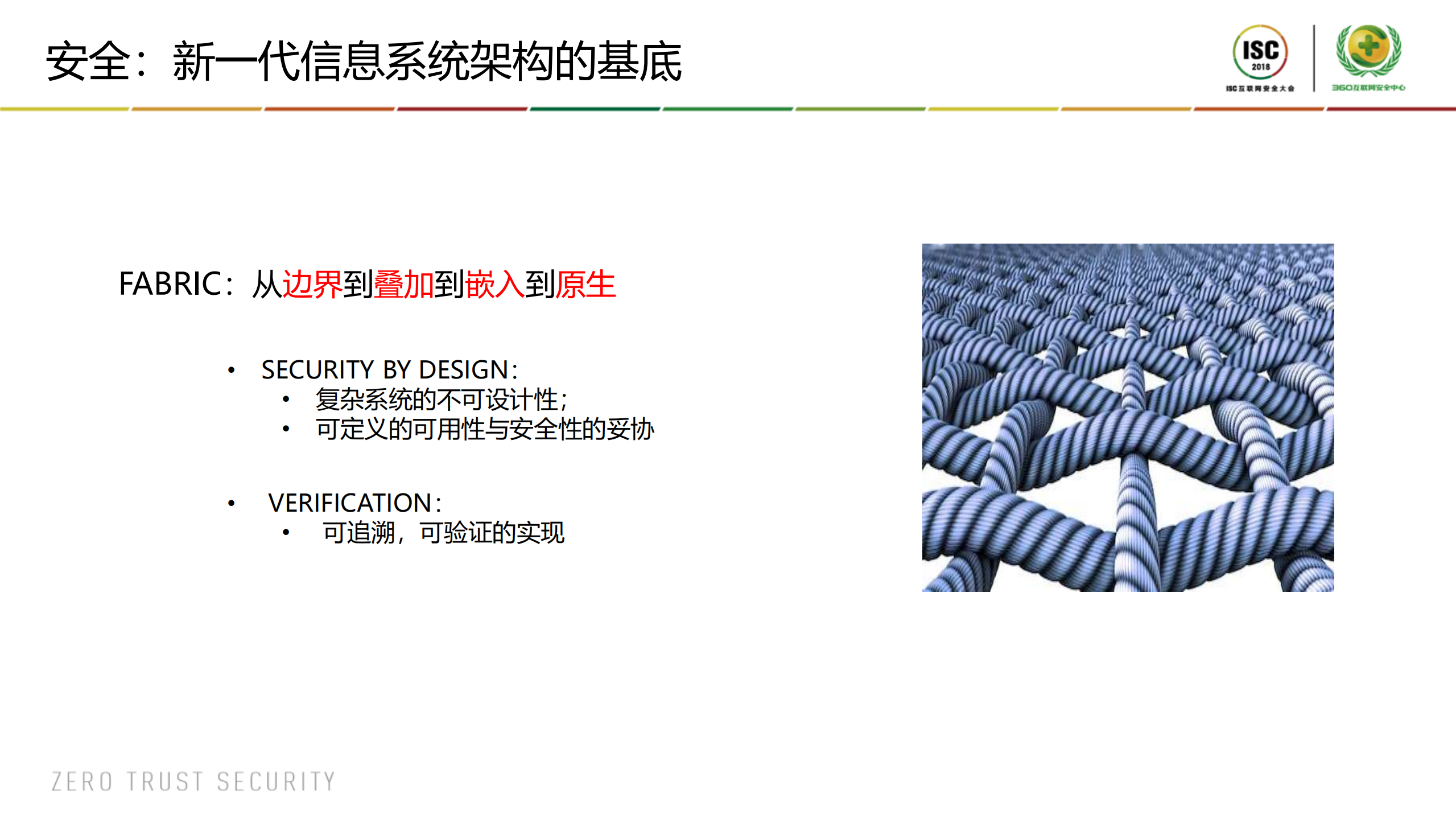 关于网络安全行业生态演进的思考_ITIL之家(www.itilzj.com)_.PDF 第4页