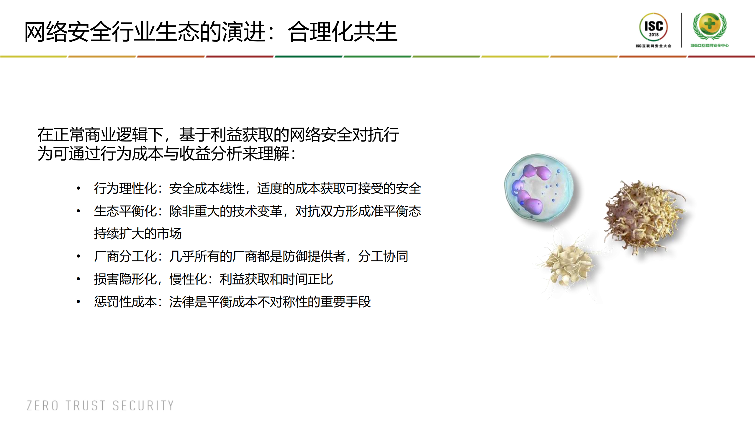 关于网络安全行业生态演进的思考_ITIL之家(www.itilzj.com)_.PDF 第5页