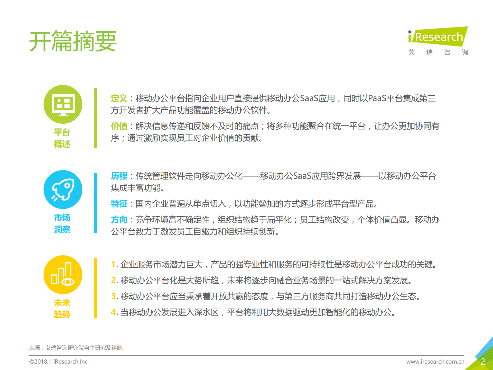 2018年中国企业移动办公平台发展洞察_ITIL之家(www.itilzj.com)_.PDF 第2页