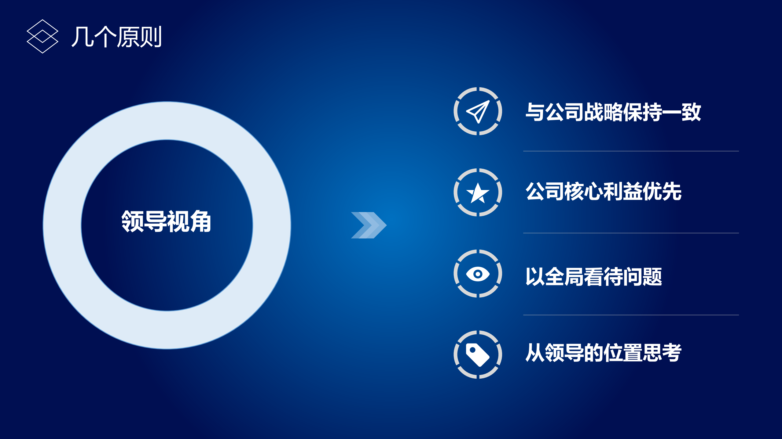 关于信息安全规划的一点分享_ITIL之家(www.itilzj.com)_.PDF 第4页