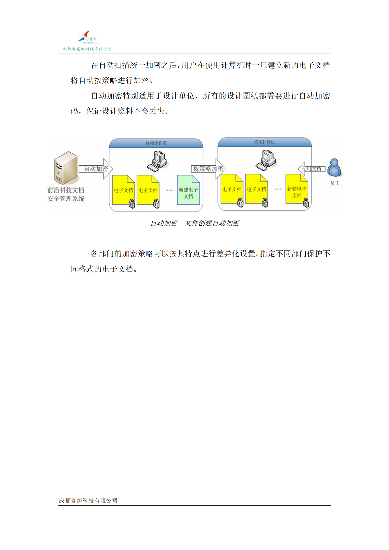 光大研究所文件加密解决方案_ITIL之家(www.itilzj.com)_.PDF 第7页