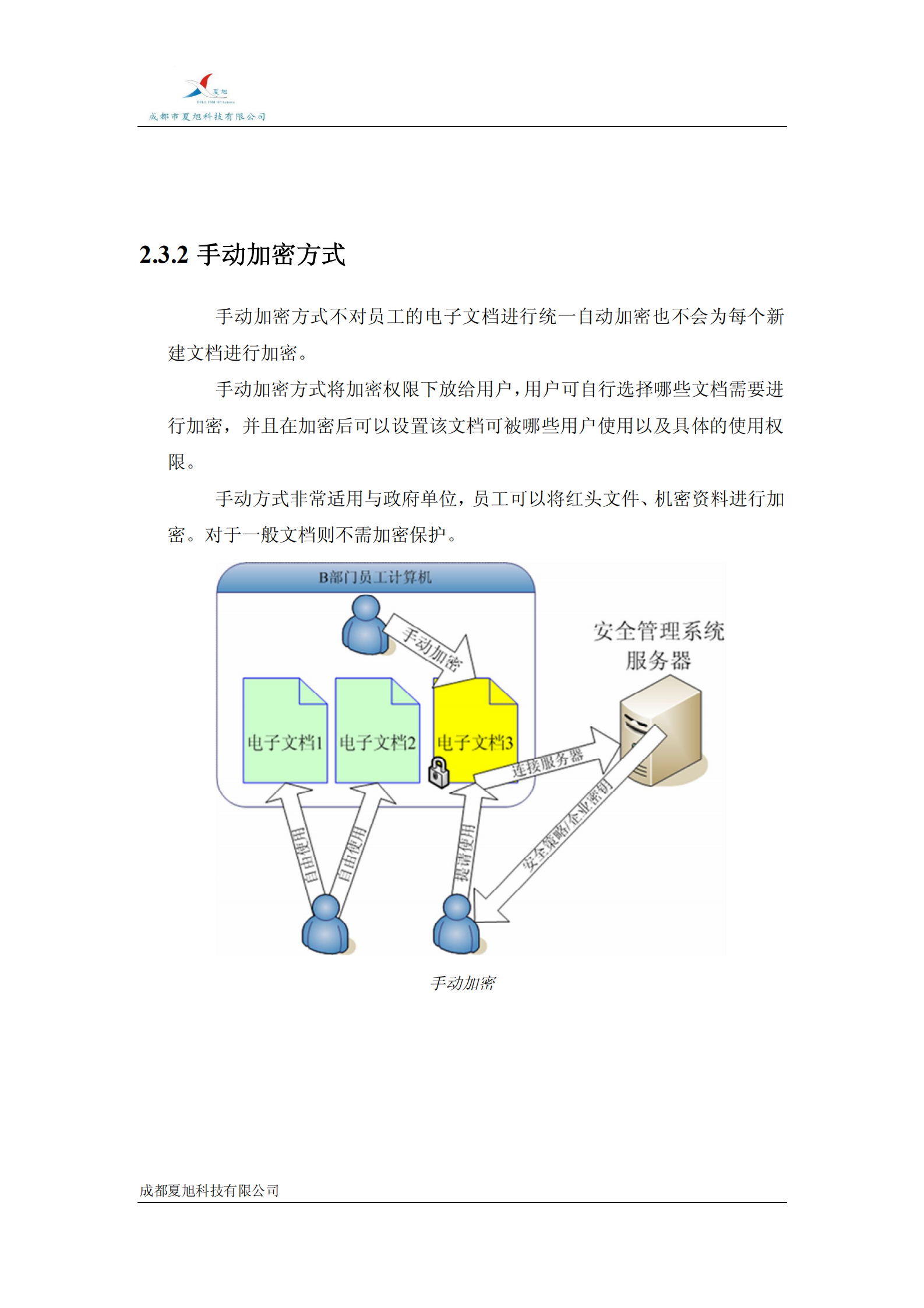 光大研究所文件加密解决方案_ITIL之家(www.itilzj.com)_.PDF 第8页