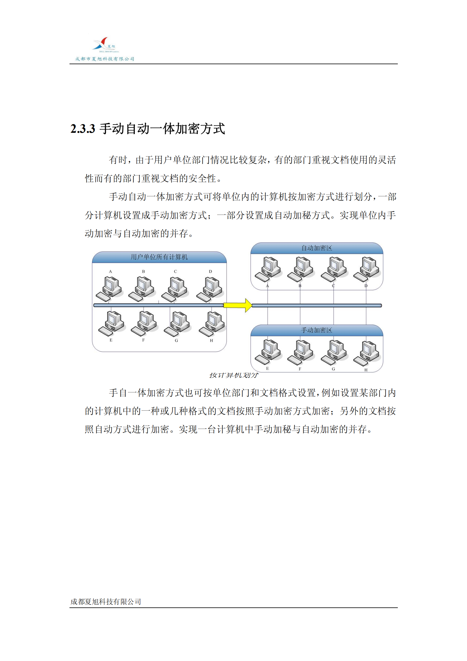 光大研究所文件加密解决方案_ITIL之家(www.itilzj.com)_.PDF 第9页