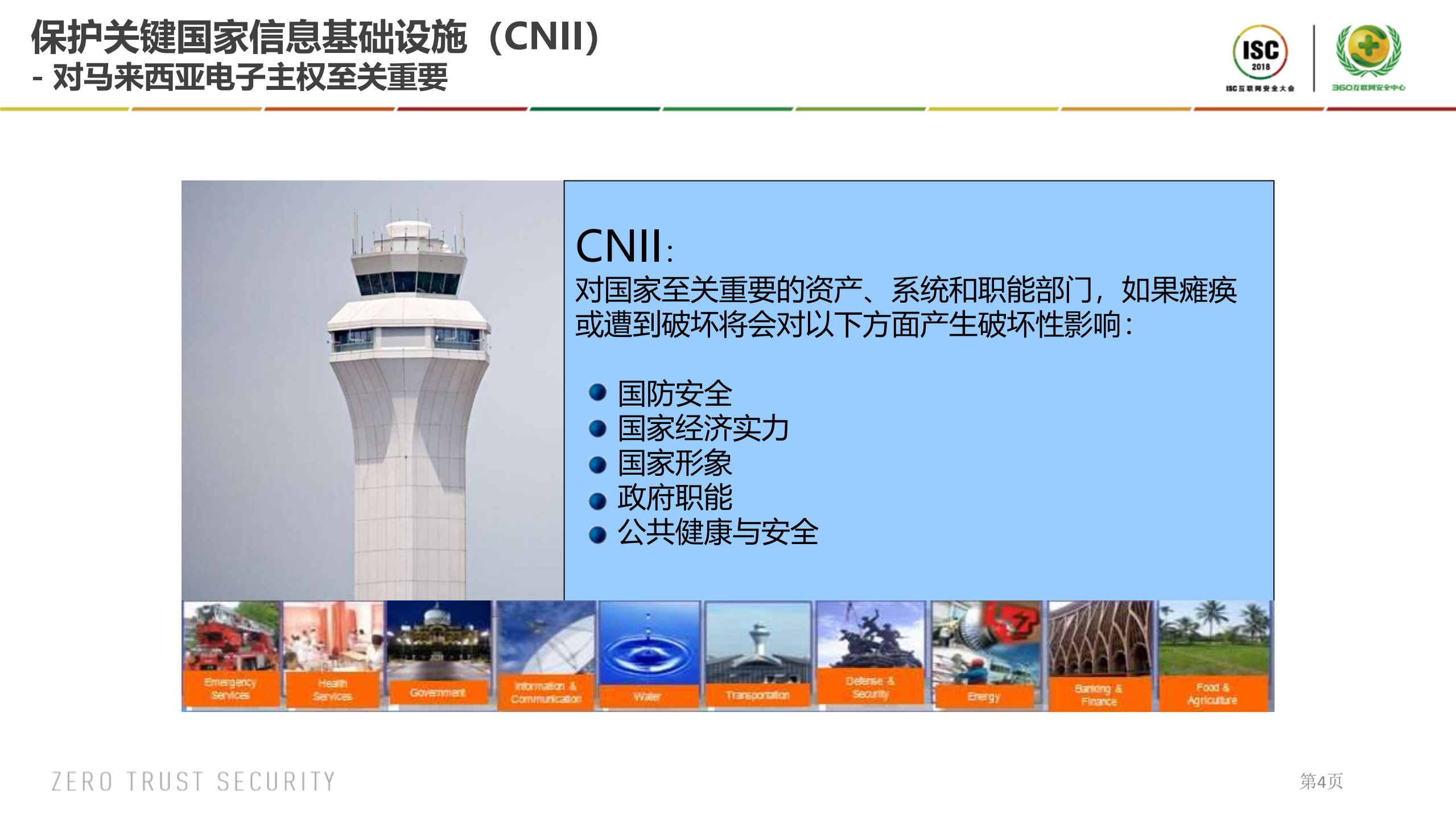 国家关键信息基础设施应急响应模型_ITIL之家(www.itilzj.com)_.PDF 第4页