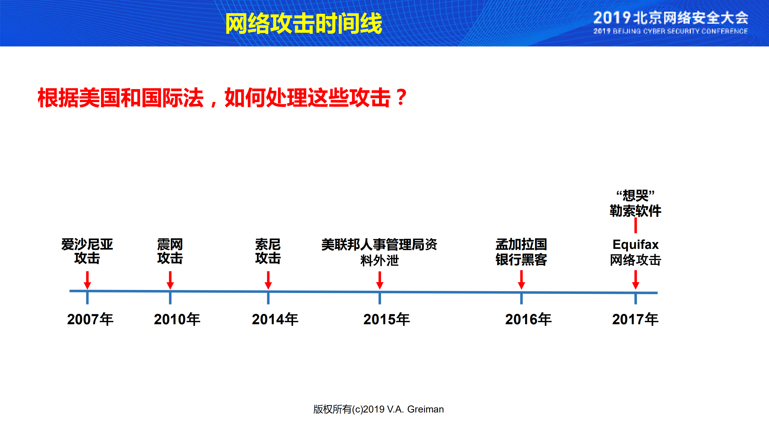 国家网络战略和治理的演变_ITIL之家(www.itilzj.com)_.PDF 第8页