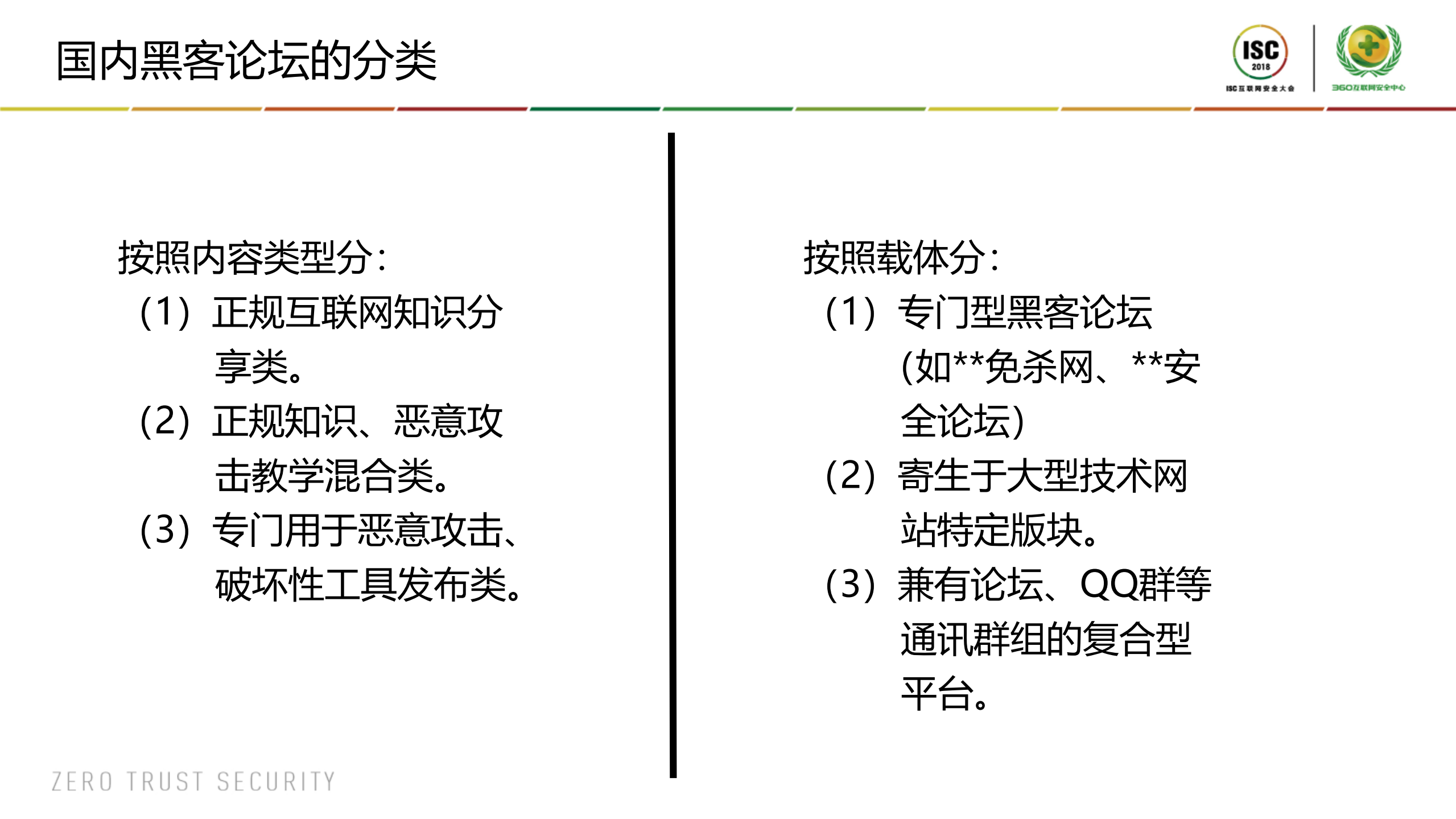 国内黑客论坛在网络犯罪中的作用及应对措施_ITIL之家(www.itilzj.com)_.PDF 第7页