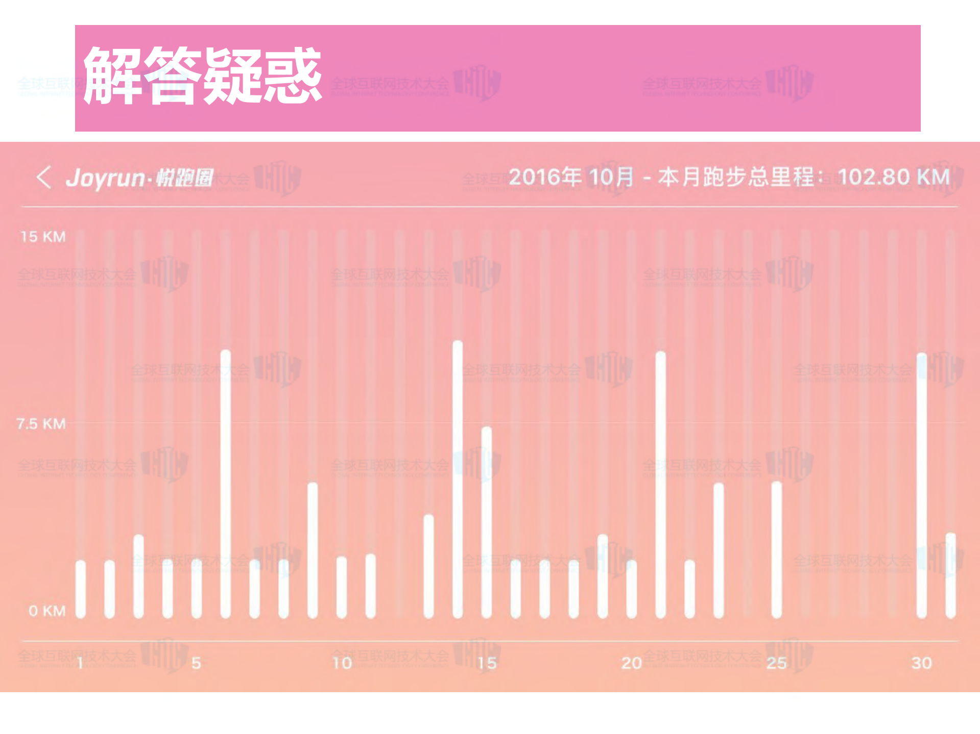 捍卫电商安全_ITIL之家(www.itilzj.com)_.PDF 第2页