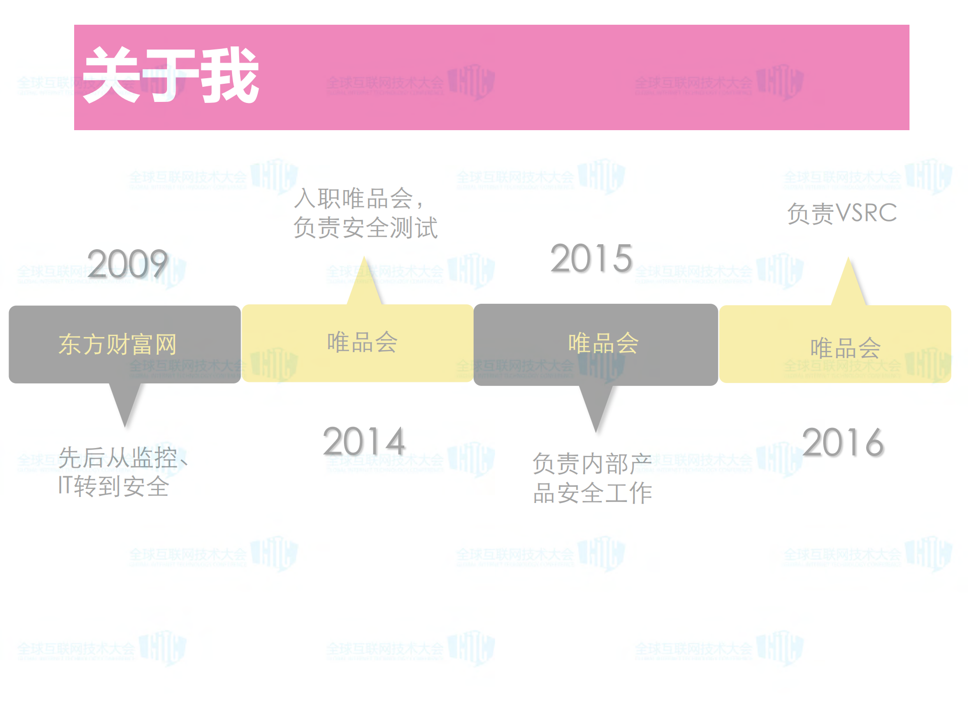 捍卫电商安全_ITIL之家(www.itilzj.com)_.PDF 第5页