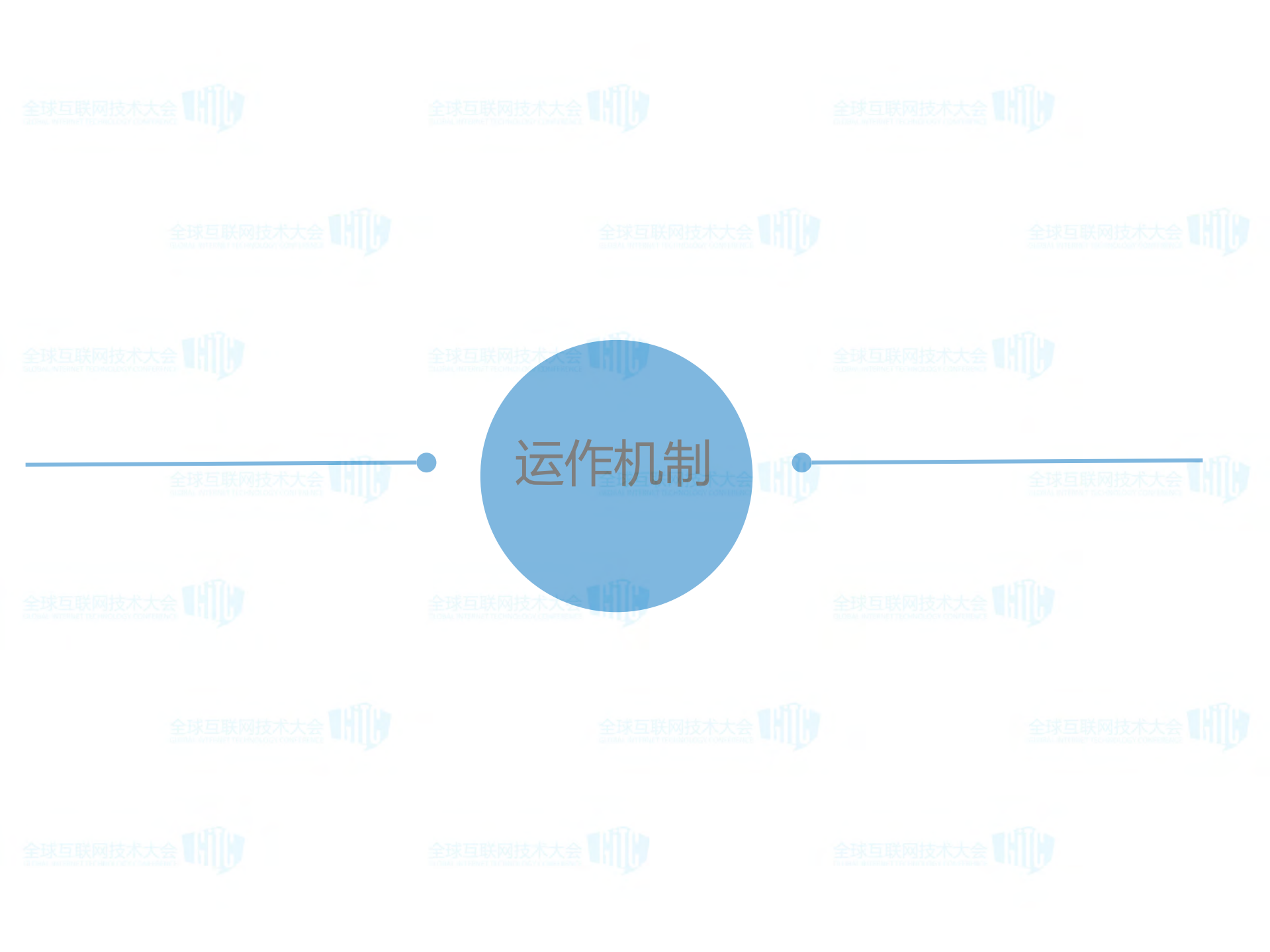 捍卫电商安全_ITIL之家(www.itilzj.com)_.PDF 第7页