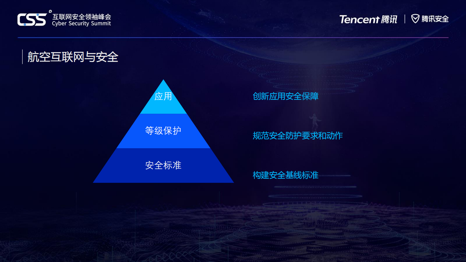 航空互联网与安全_ITIL之家(www.itilzj.com)_.PDF 第8页