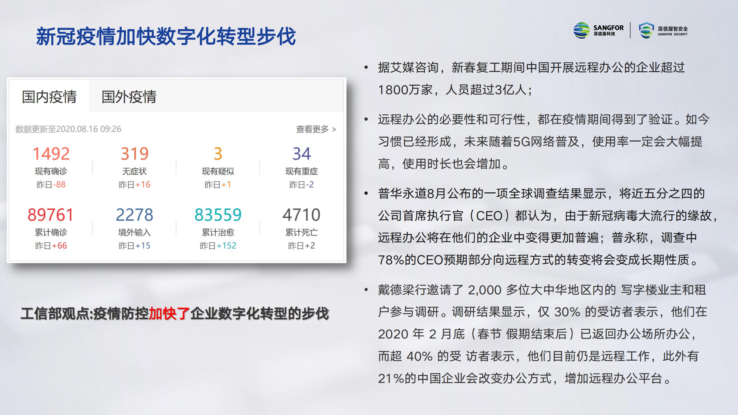 后疫情时代数据安全威胁如何有效应对_ITIL之家(www.itilzj.com)_.PDF 第5页