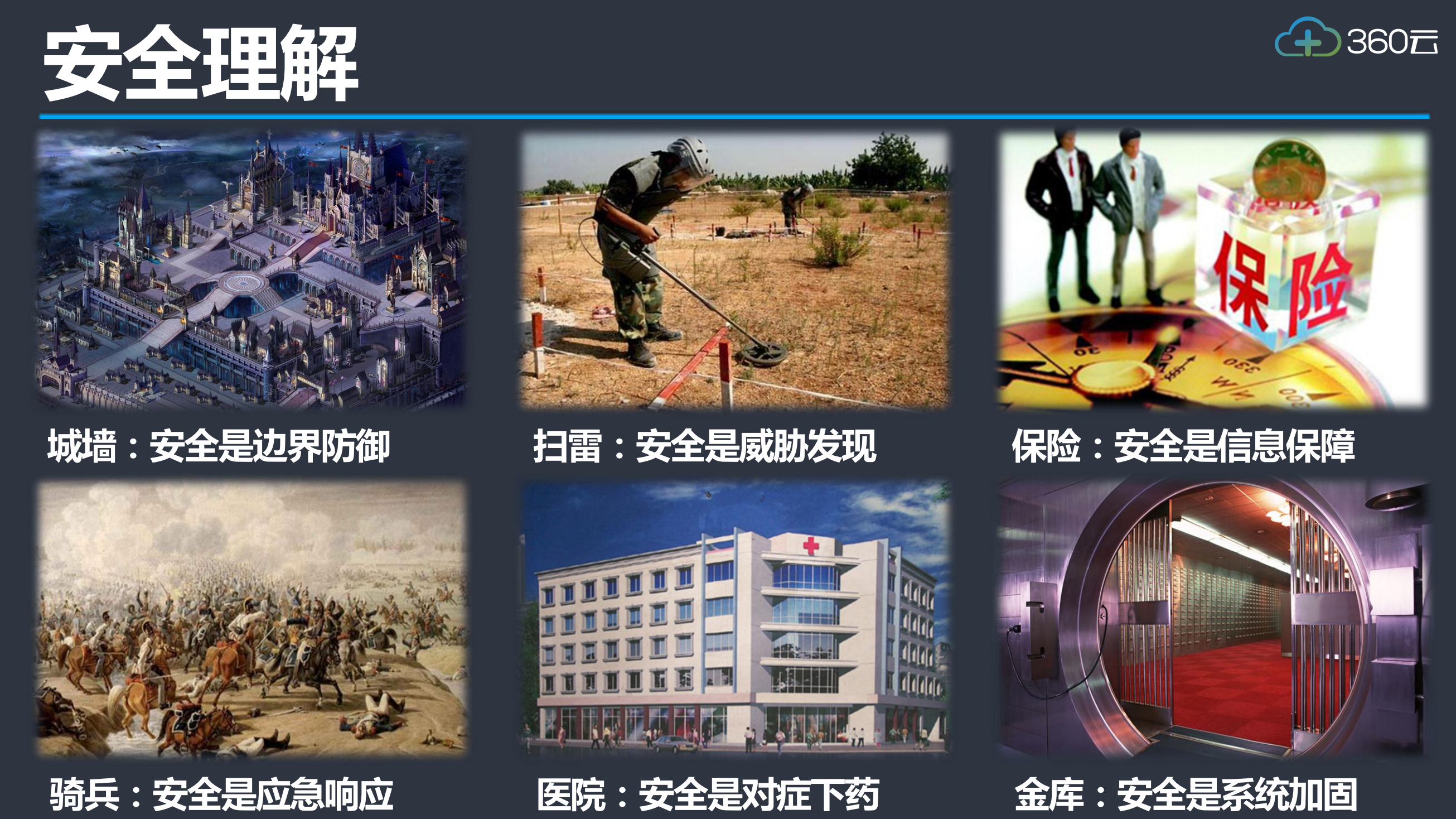 互联网+的新安全实践_ITIL之家(www.itilzj.com)_.PDF 第3页