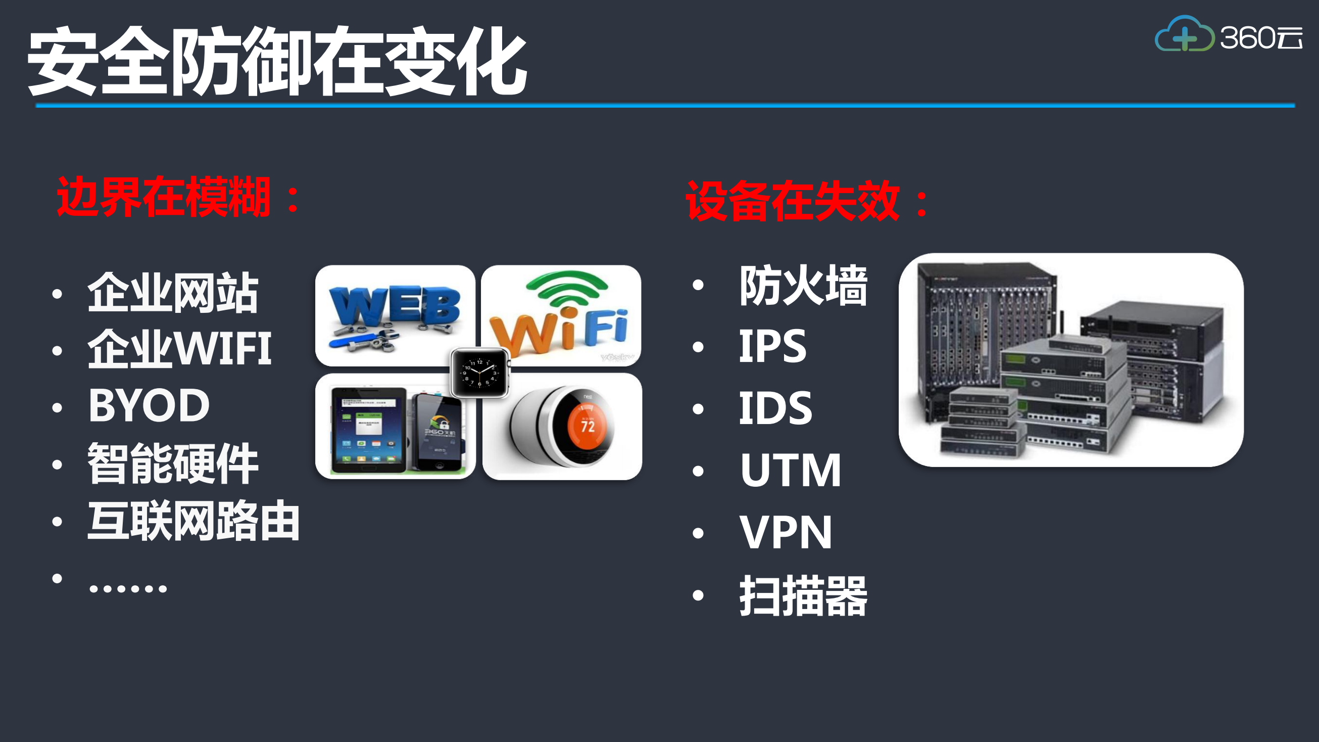 互联网+的新安全实践_ITIL之家(www.itilzj.com)_.PDF 第9页