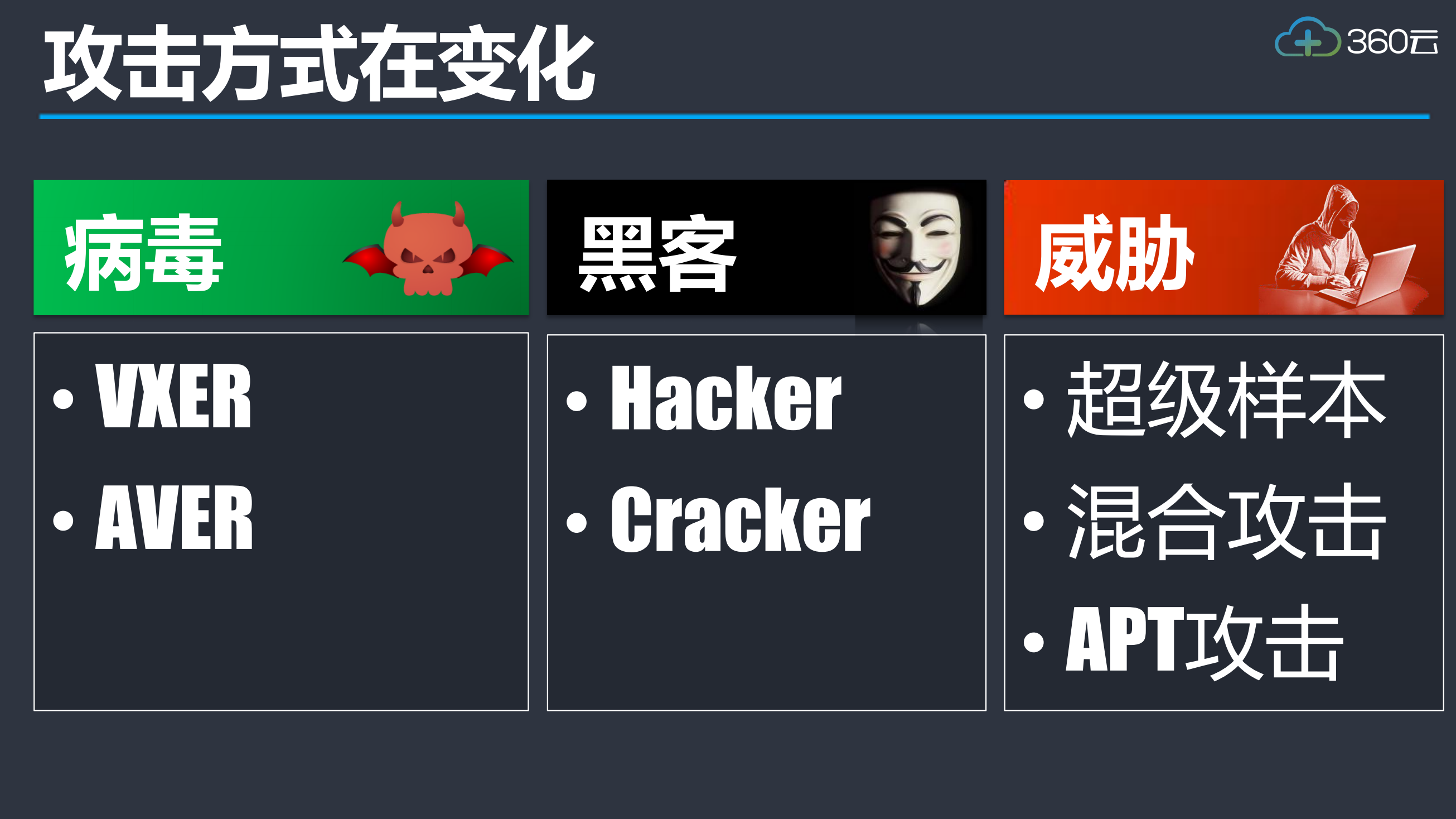 互联网+的新安全实践_ITIL之家(www.itilzj.com)_.PDF 第10页