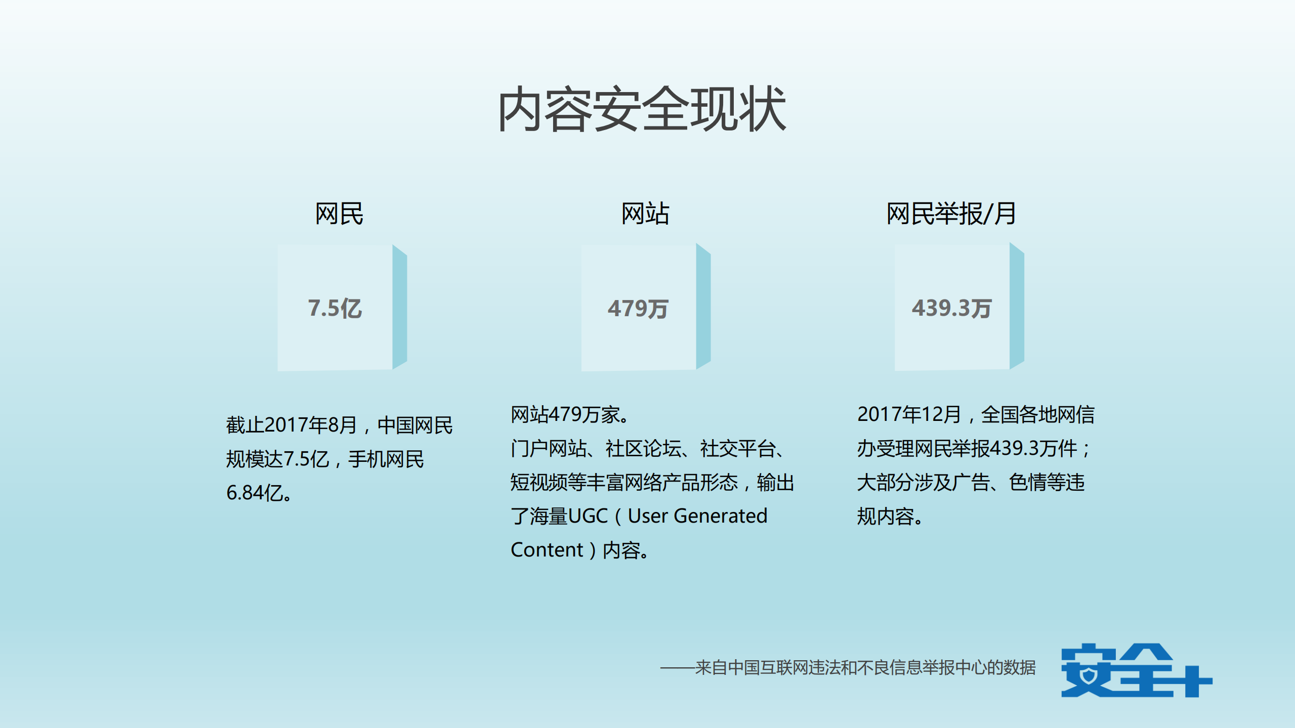 互联网安全攻守道_ITIL之家(www.itilzj.com)_.PDF 第5页