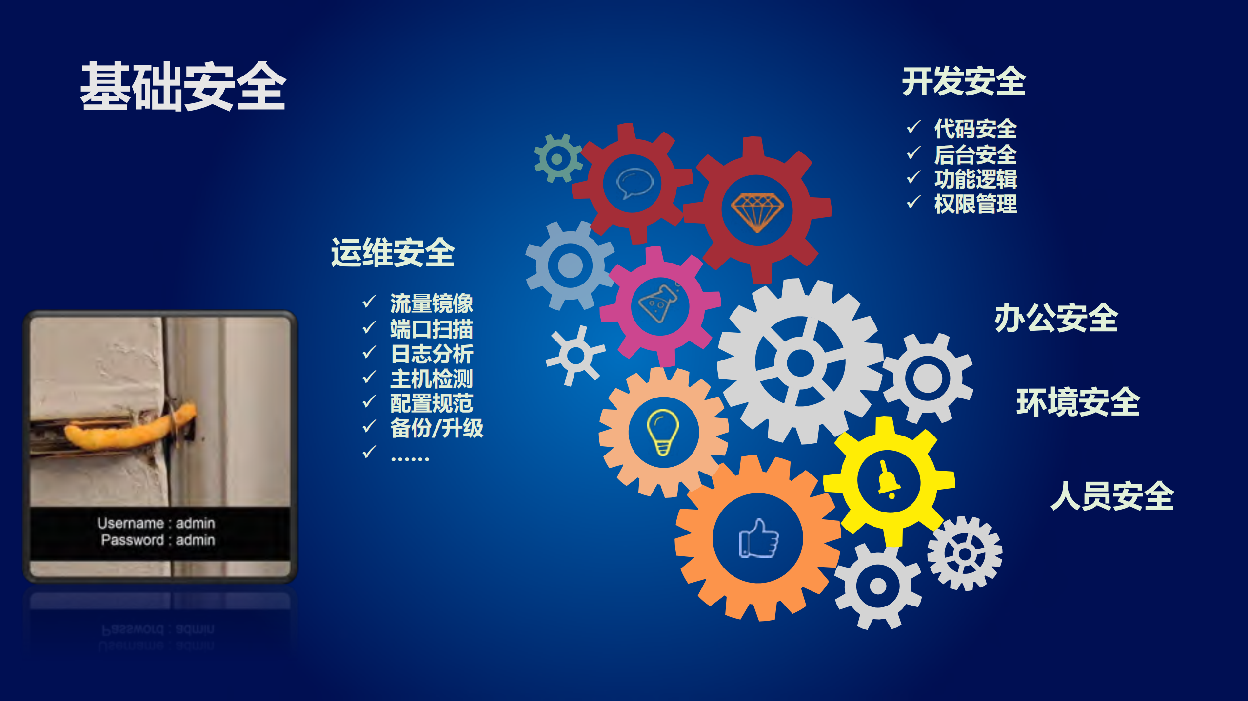 互联网安全建设从零到一_ITIL之家(www.itilzj.com)_.PDF 第4页