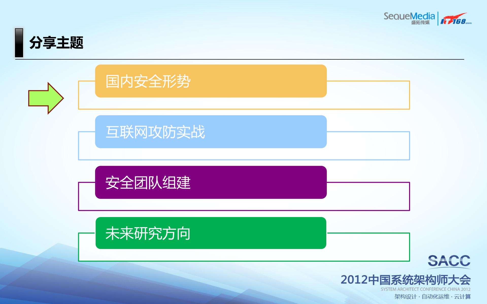 互联网攻防以及安全团队组建_ITIL之家(www.itilzj.com)_.PDF 第3页