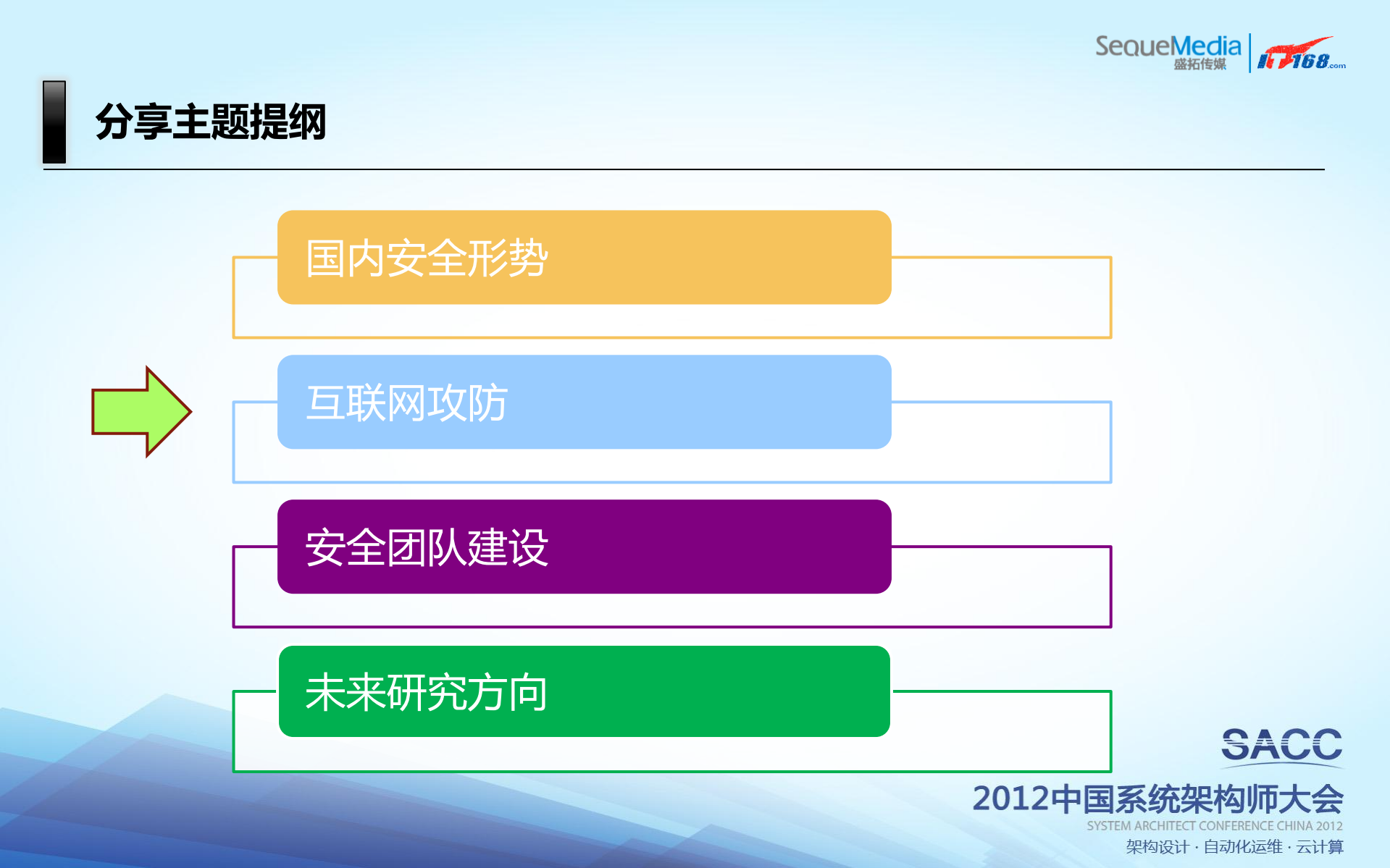 互联网攻防以及安全团队组建_ITIL之家(www.itilzj.com)_.PDF 第8页