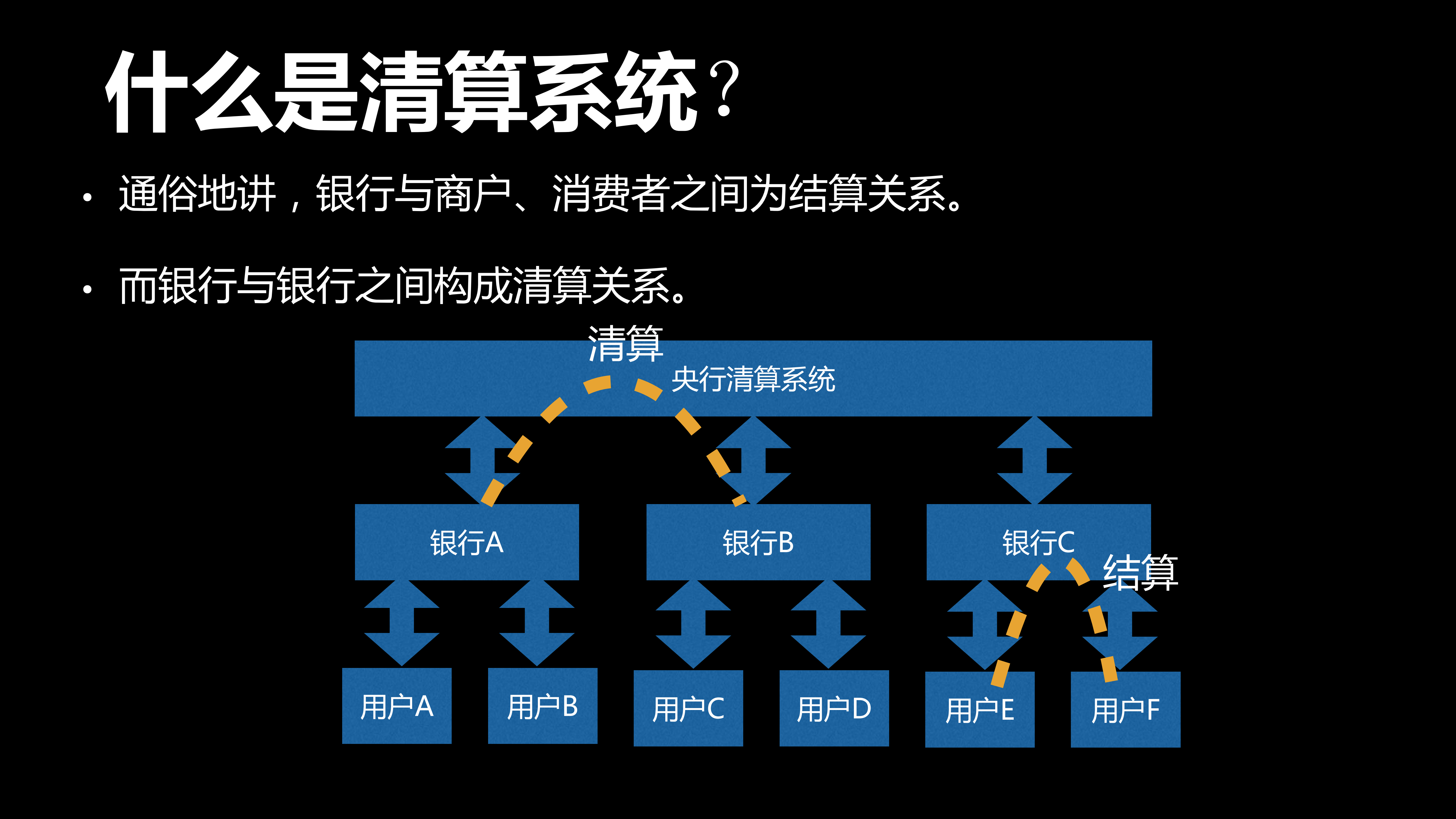互联网金融安全实战浅述_ITIL之家(www.itilzj.com)_.PDF 第5页
