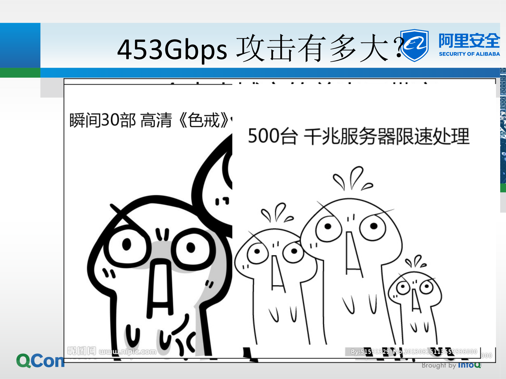 互联网全球最大DDoS攻击防御实战分享_ITIL之家(www.itilzj.com)_.PDF 第4页