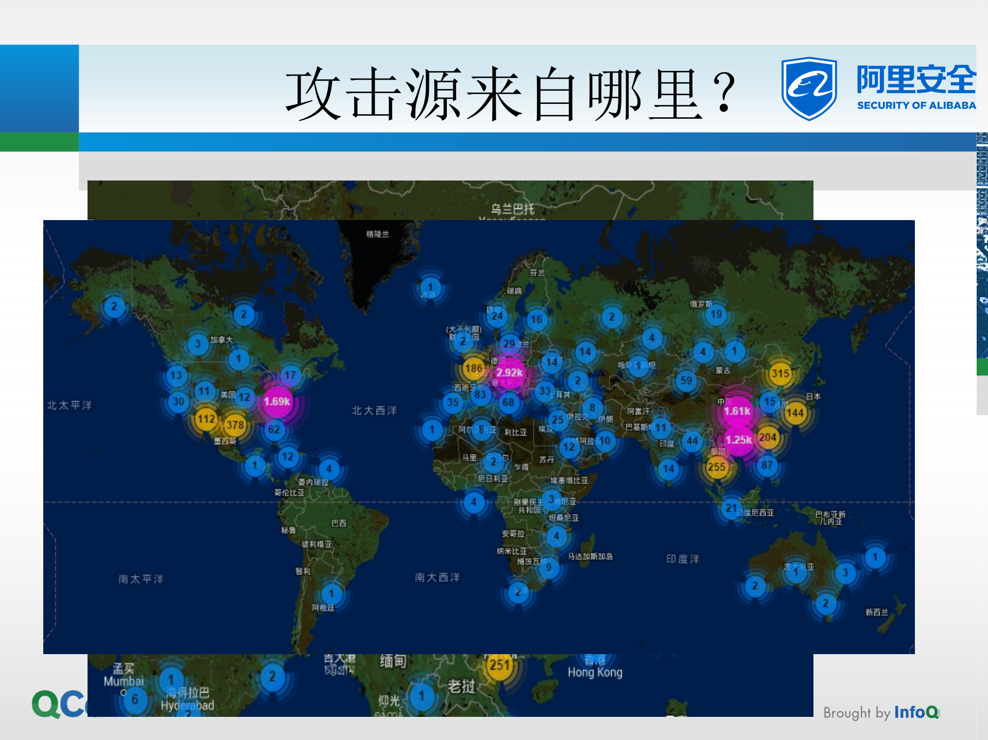 互联网全球最大DDoS攻击防御实战分享_ITIL之家(www.itilzj.com)_.PDF 第8页