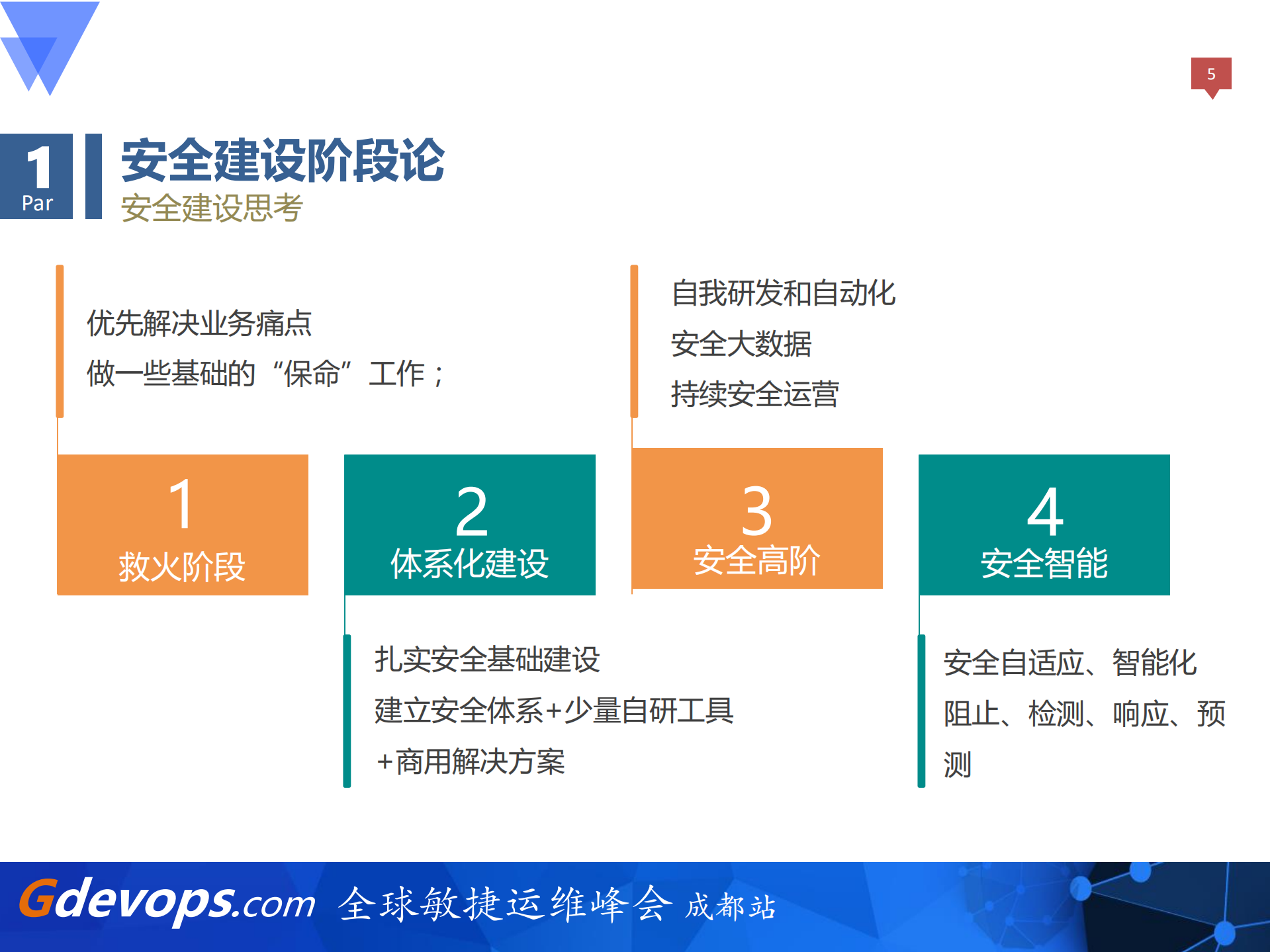 互联网企业安全运维实践_ITIL之家(www.itilzj.com)_.PDF 第5页