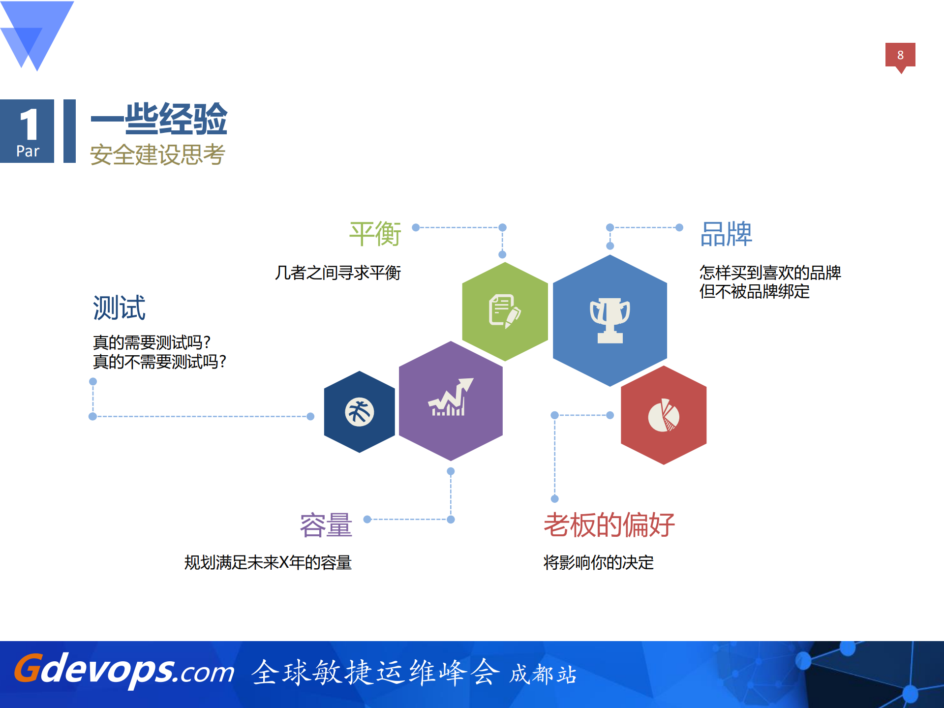 互联网企业安全运维实践_ITIL之家(www.itilzj.com)_.PDF 第8页