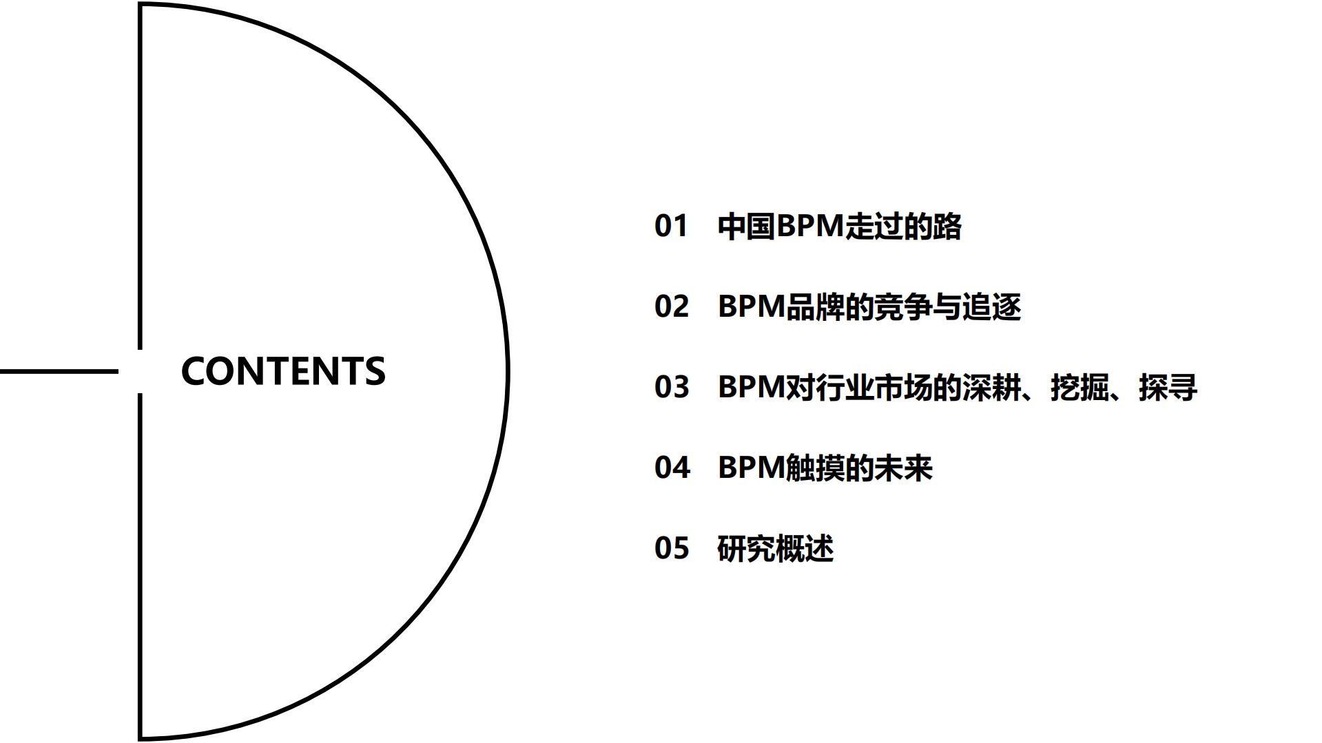 2019年中国BPM市场行业洞察报告_ITIL之家(www.itilzj.com)_.PDF 第2页