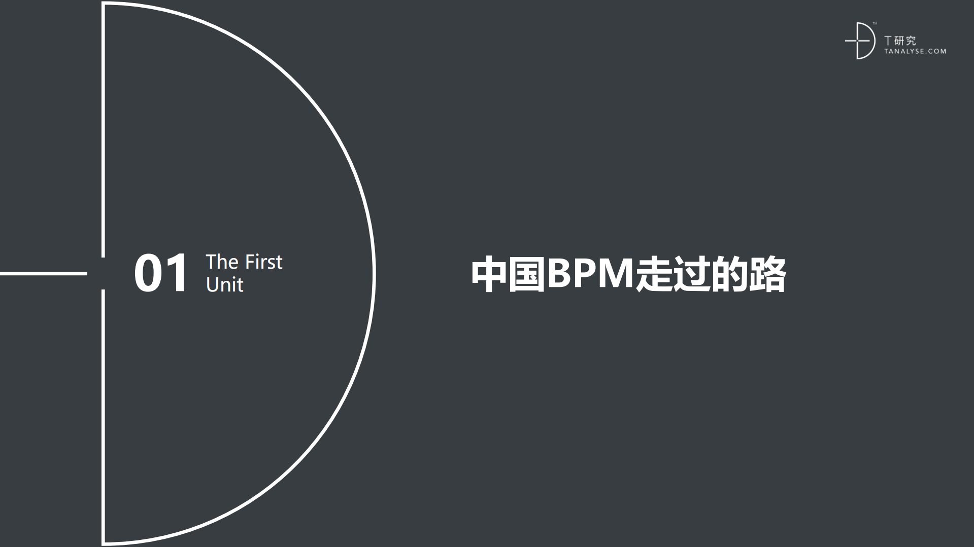 2019年中国BPM市场行业洞察报告_ITIL之家(www.itilzj.com)_.PDF 第3页