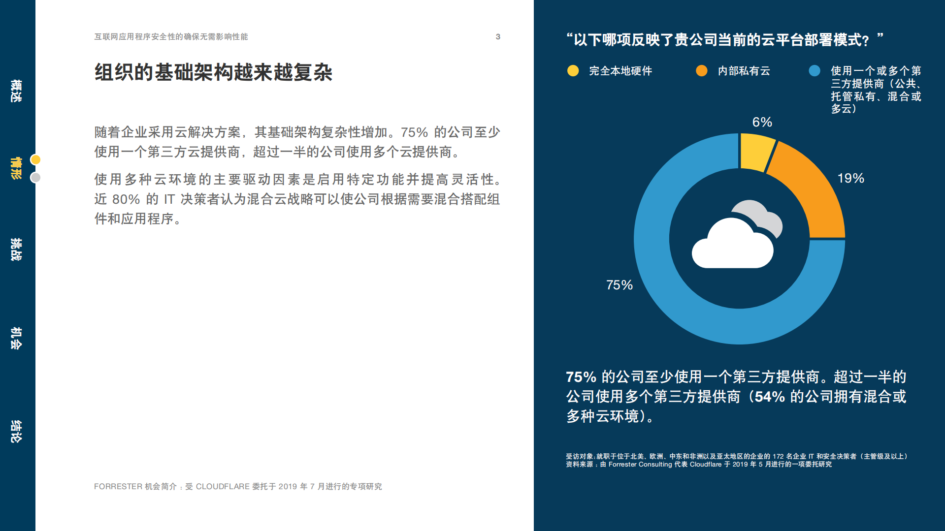 互联网应用程序安全性的确保无需影响性能_ITIL之家(www.itilzj.com)_.PDF 第3页