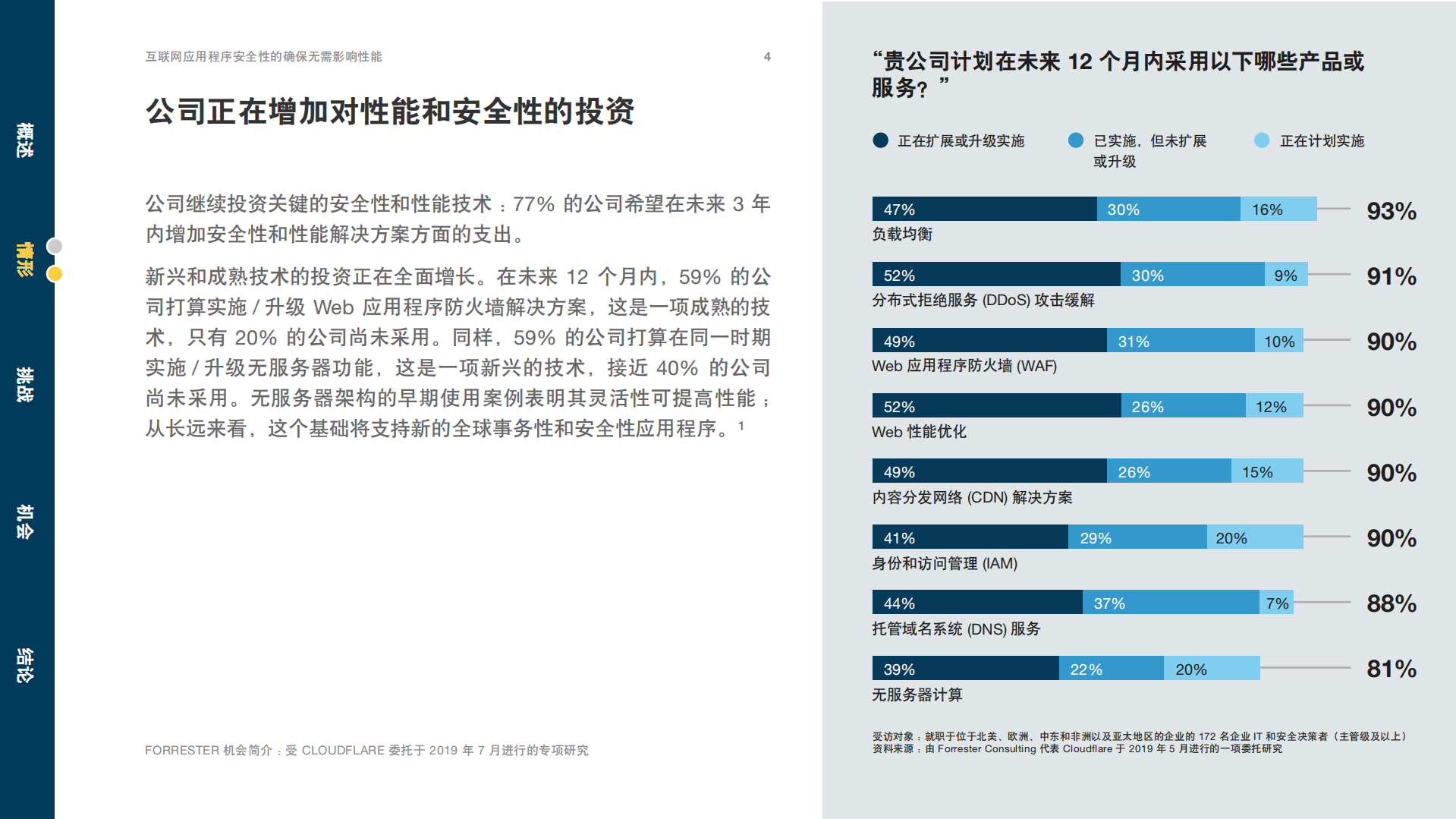 互联网应用程序安全性的确保无需影响性能_ITIL之家(www.itilzj.com)_.PDF 第4页