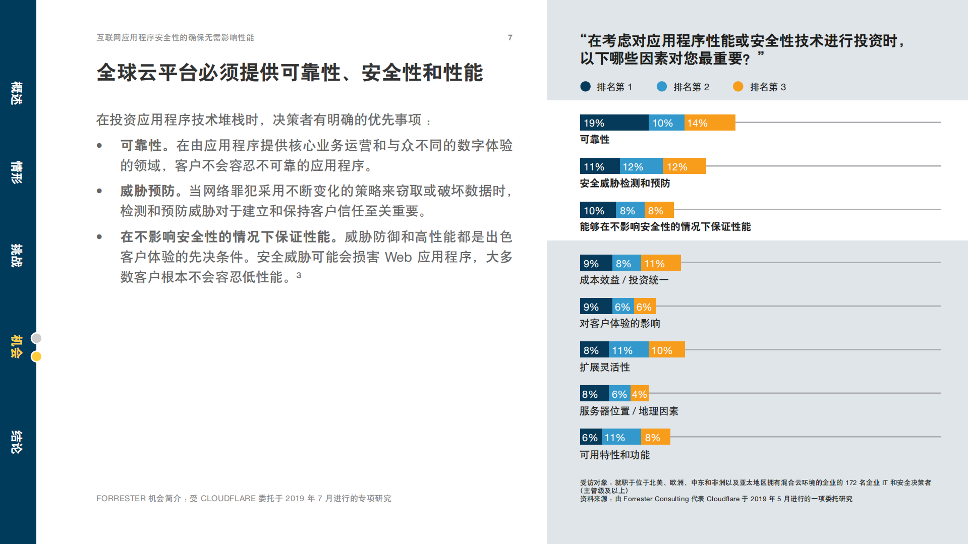 互联网应用程序安全性的确保无需影响性能_ITIL之家(www.itilzj.com)_.PDF 第7页