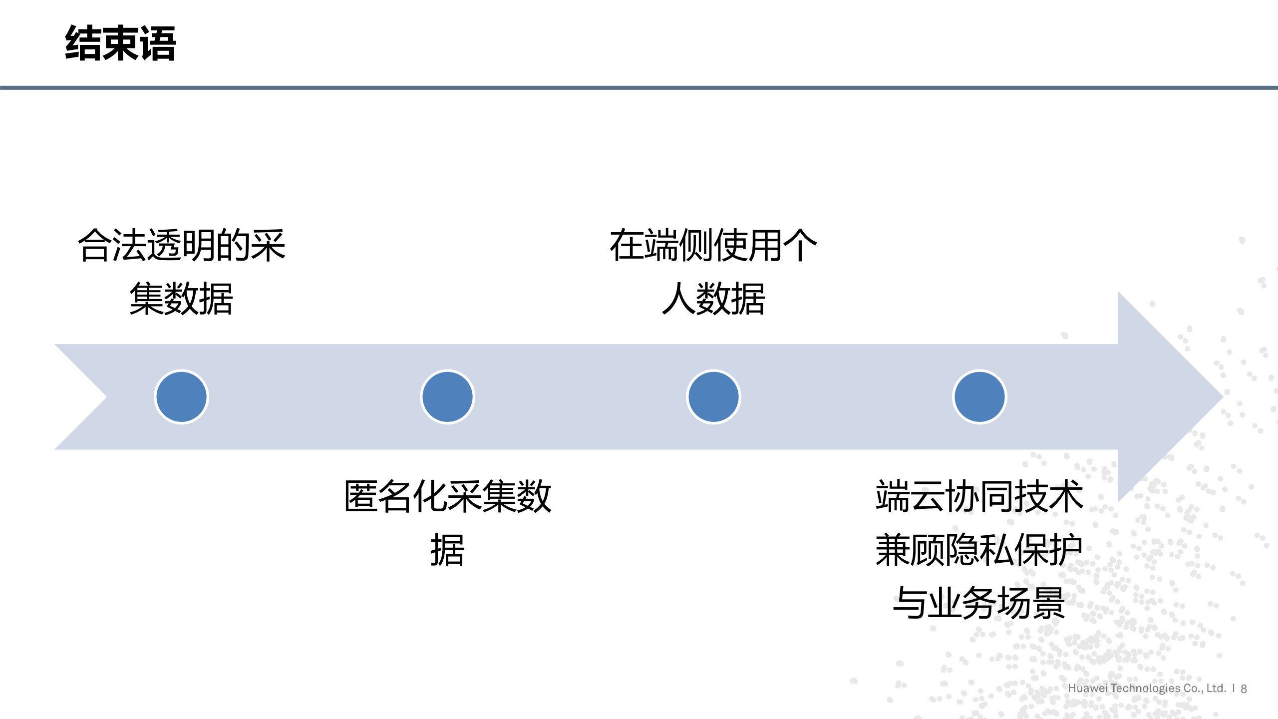 华为消费者业务隐私实践_ITIL之家(www.itilzj.com)_.PDF 第8页