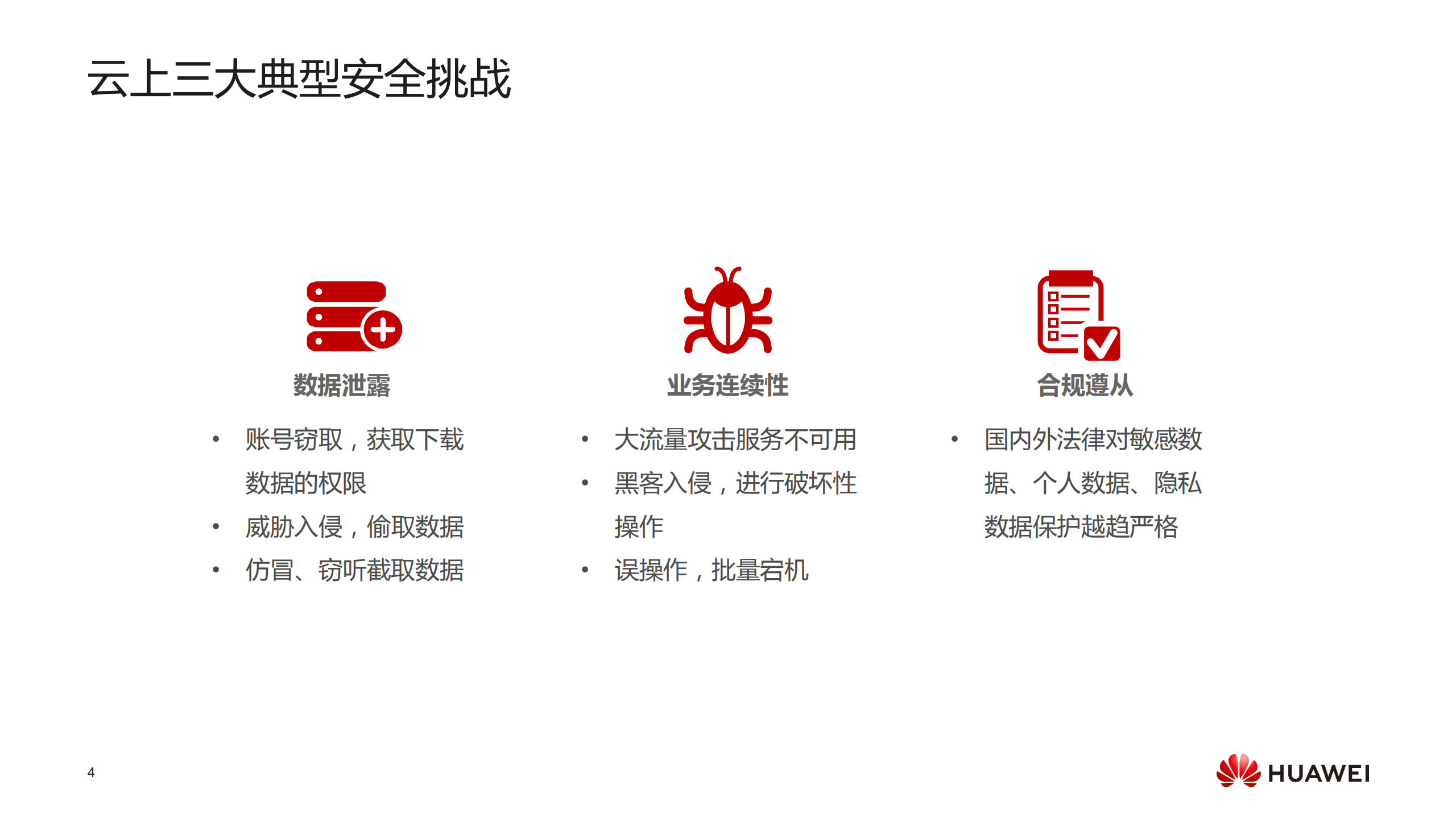 华为云安全整体介绍_ITIL之家(www.itilzj.com)_.PDF 第4页