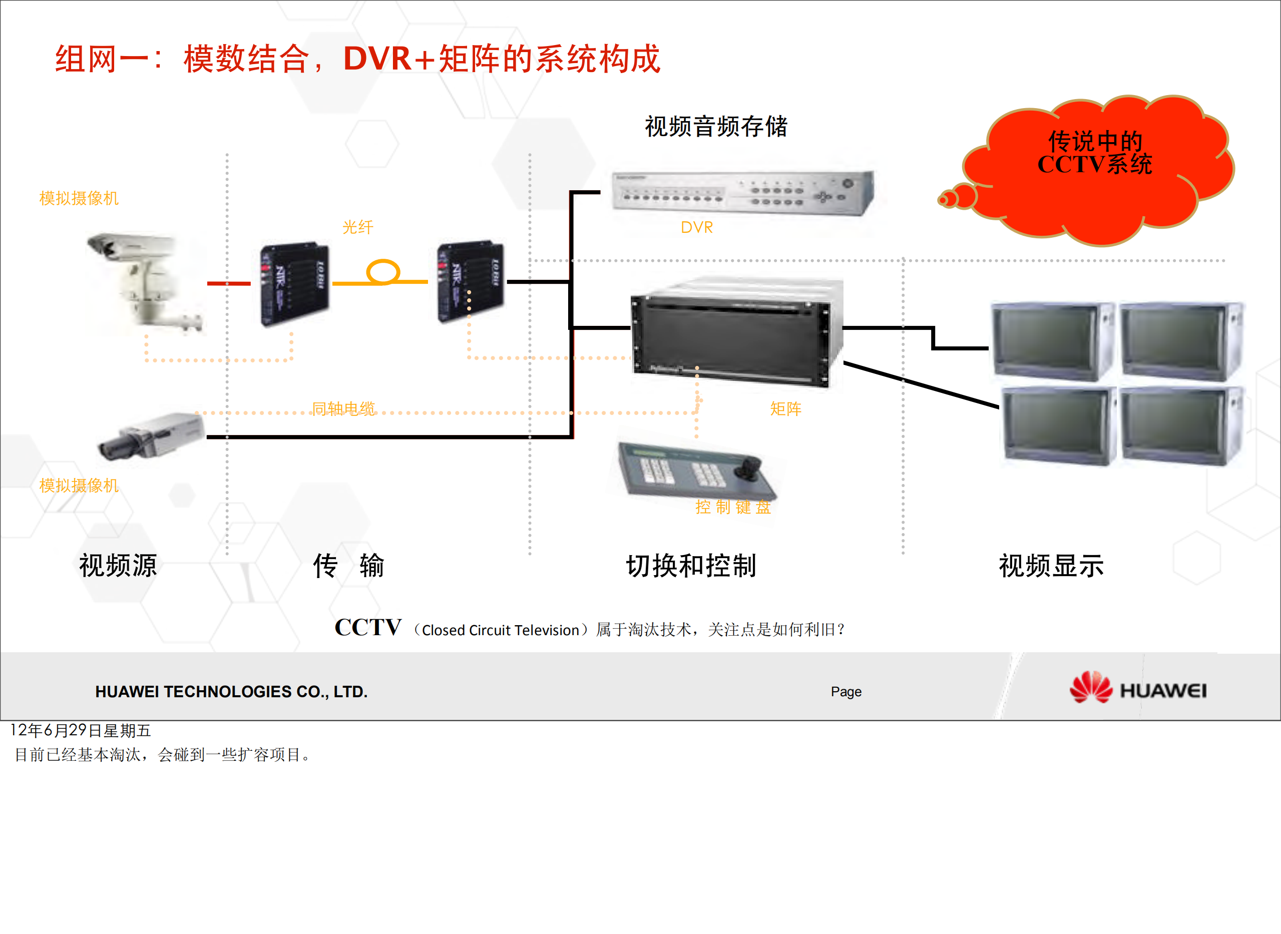 华为园区安防解决方案_ITIL之家(www.itilzj.com)_.PDF 第3页